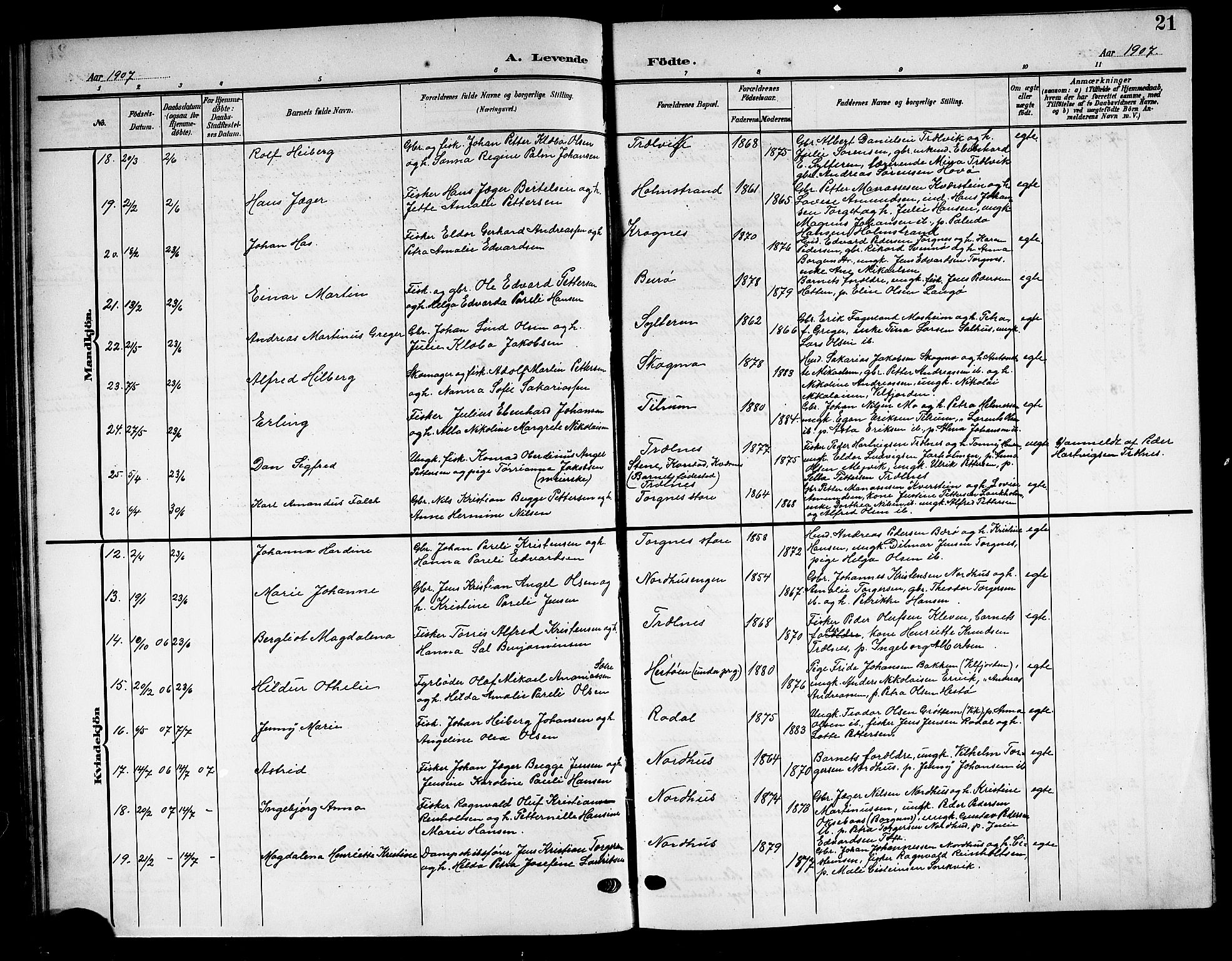 Ministerialprotokoller, klokkerbøker og fødselsregistre - Nordland, AV/SAT-A-1459/813/L0214: Parish register (copy) no. 813C06, 1904-1917, p. 21
