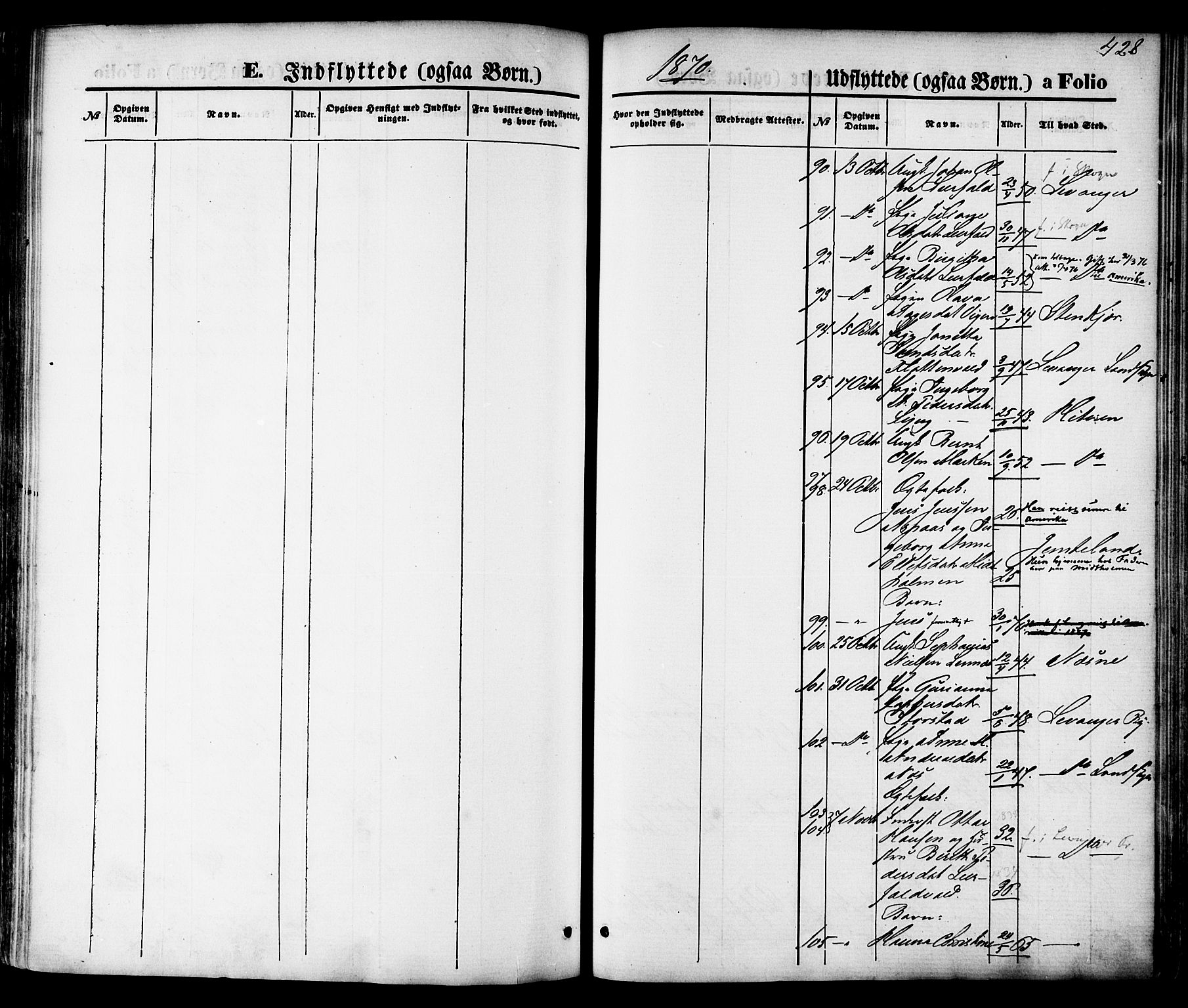 Ministerialprotokoller, klokkerbøker og fødselsregistre - Nord-Trøndelag, SAT/A-1458/723/L0242: Parish register (official) no. 723A11, 1870-1880, p. 428