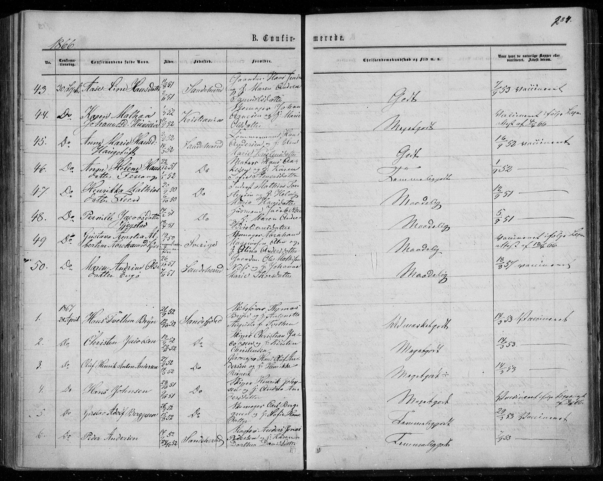 Sandar kirkebøker, SAKO/A-243/F/Fa/L0008: Parish register (official) no. 8, 1862-1871, p. 284