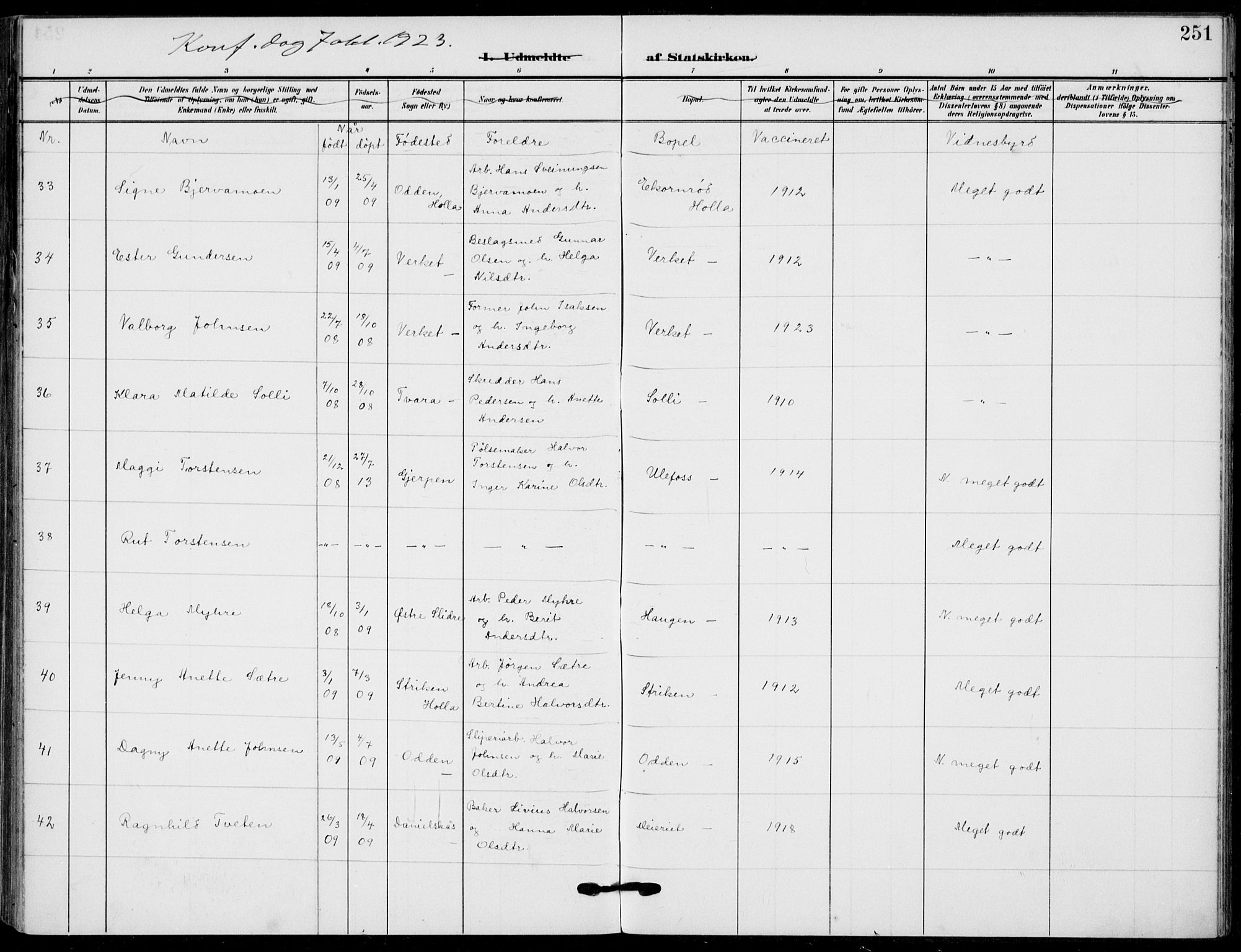 Holla kirkebøker, SAKO/A-272/F/Fa/L0012: Parish register (official) no. 12, 1907-1923, p. 251