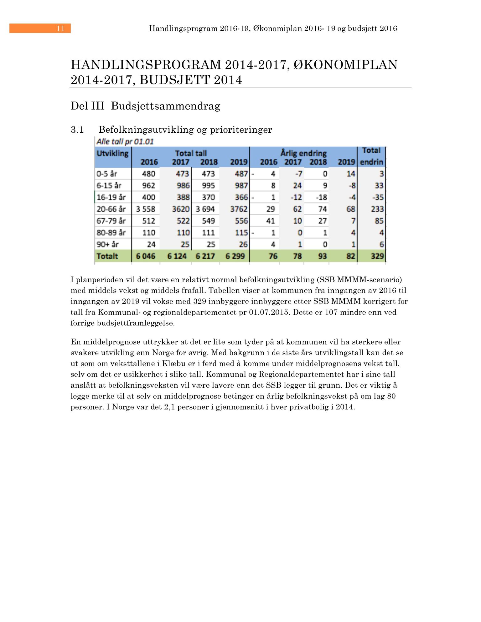 Klæbu Kommune, TRKO/KK/07-ER/L005: Eldrerådet - Møtedokumenter, 2015, p. 51