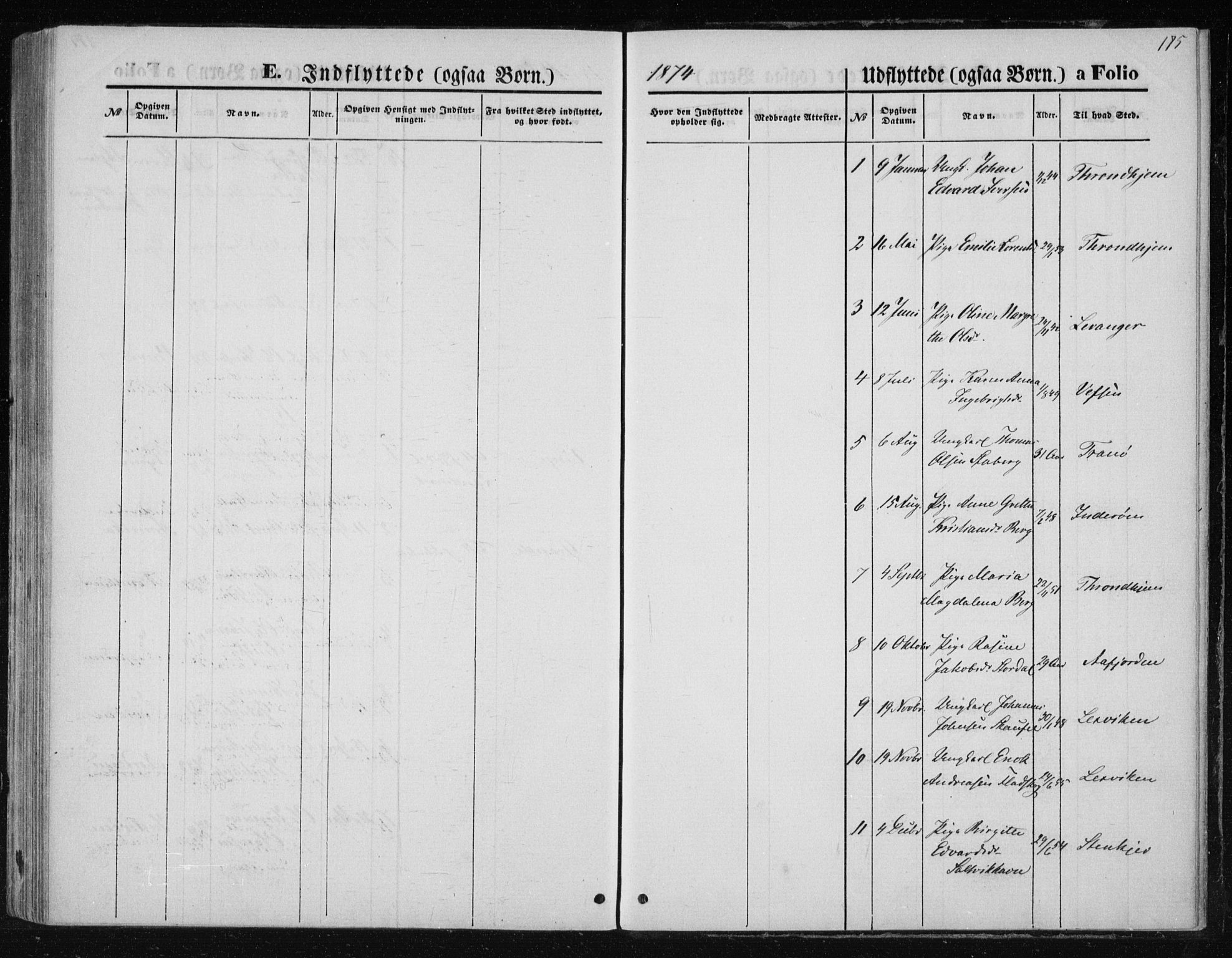 Ministerialprotokoller, klokkerbøker og fødselsregistre - Nord-Trøndelag, AV/SAT-A-1458/733/L0324: Parish register (official) no. 733A03, 1870-1883, p. 175