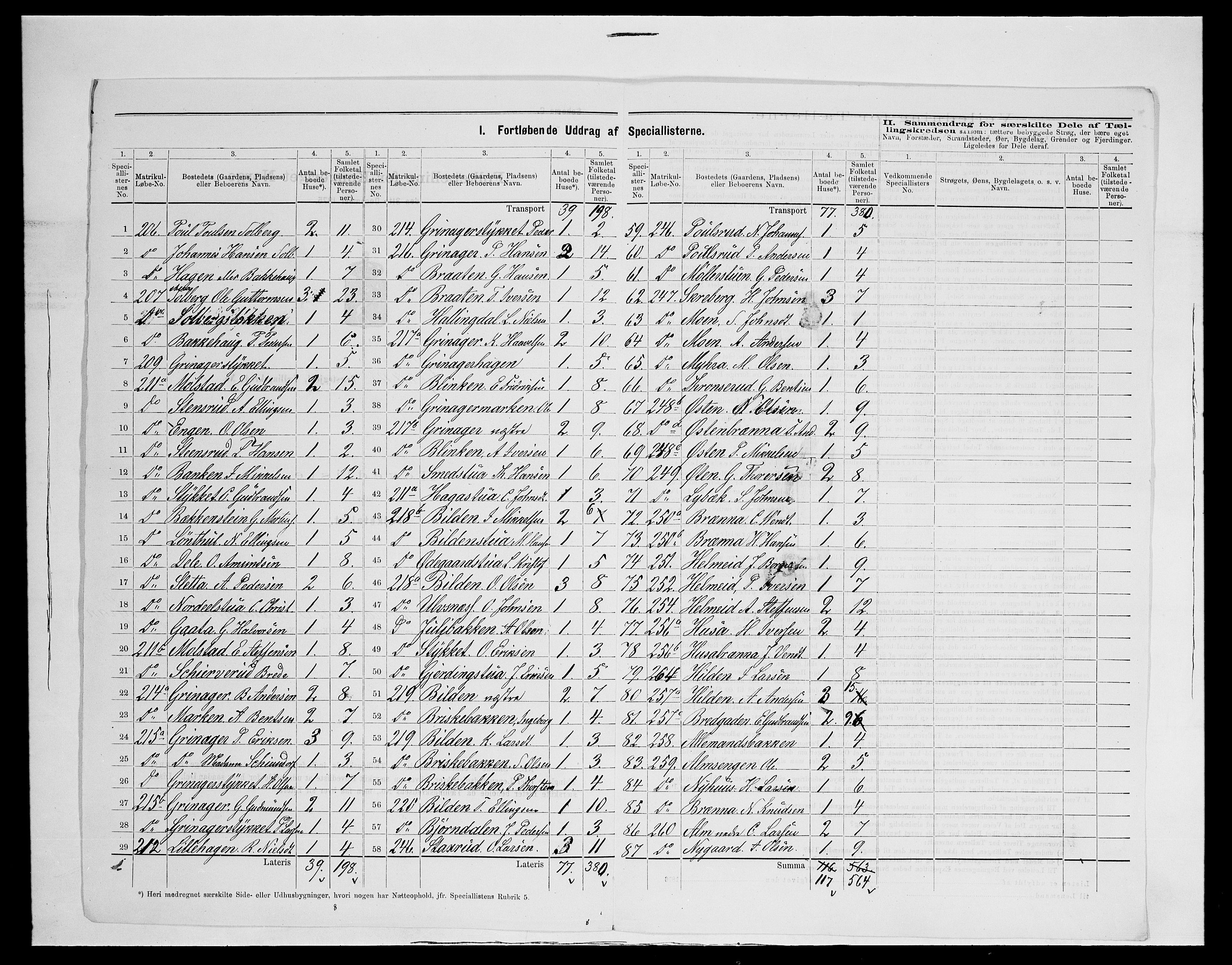 SAH, 1875 census for 0534P Gran, 1875, p. 43