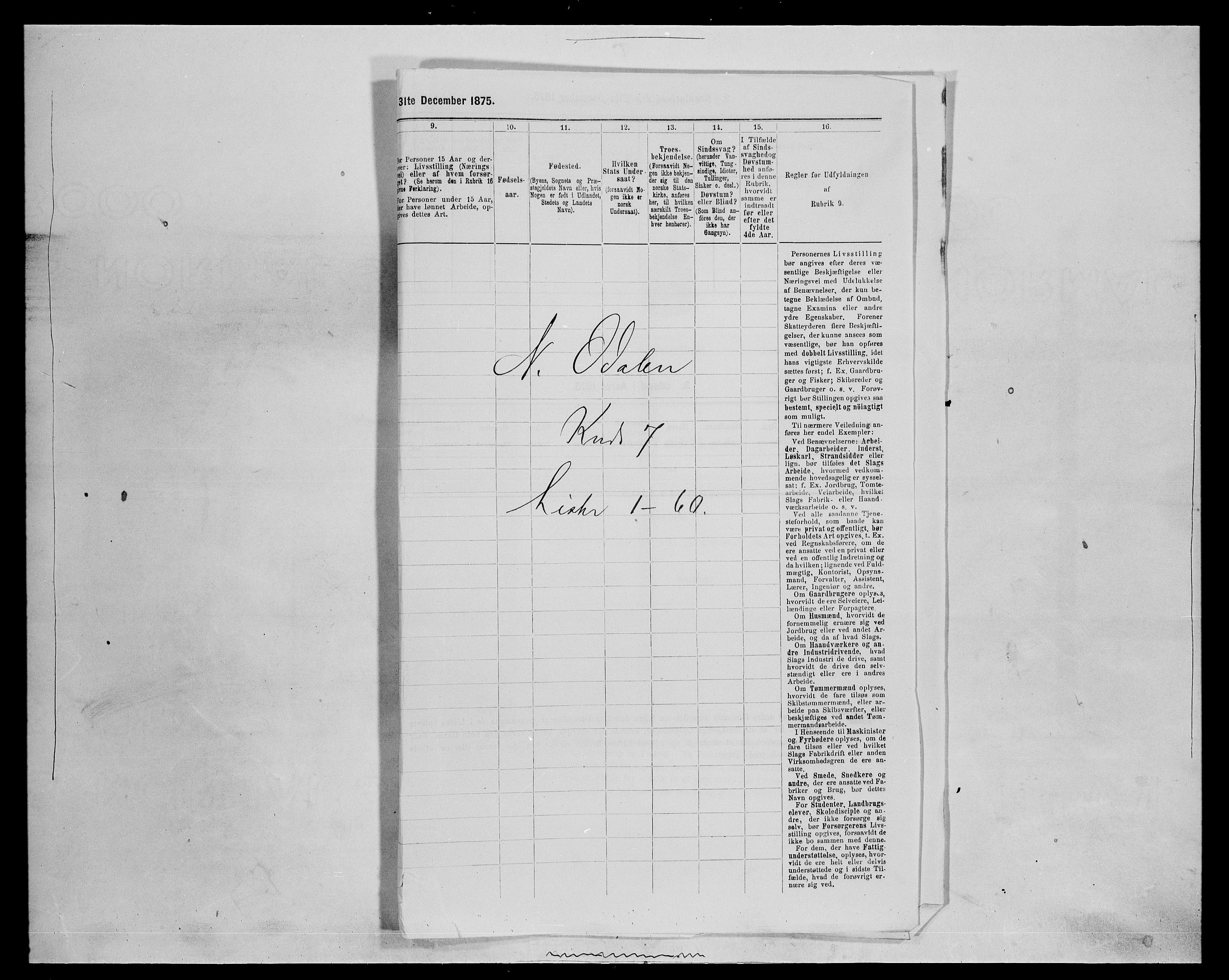 SAH, 1875 census for 0418P Nord-Odal, 1875, p. 1169