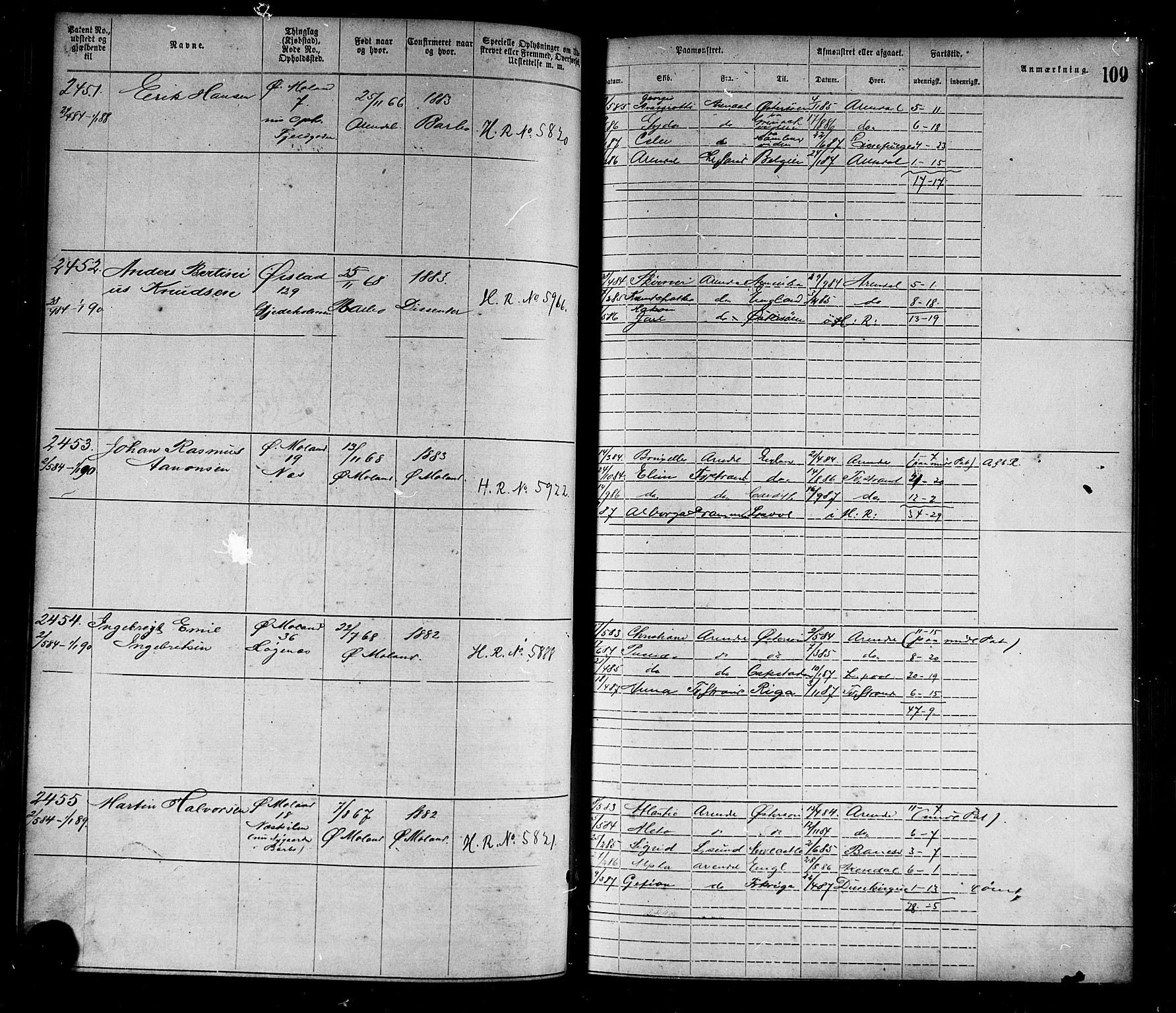 Arendal mønstringskrets, SAK/2031-0012/F/Fa/L0003: Annotasjonsrulle nr 1911-3827 med register, S-3, 1880-1892, p. 138
