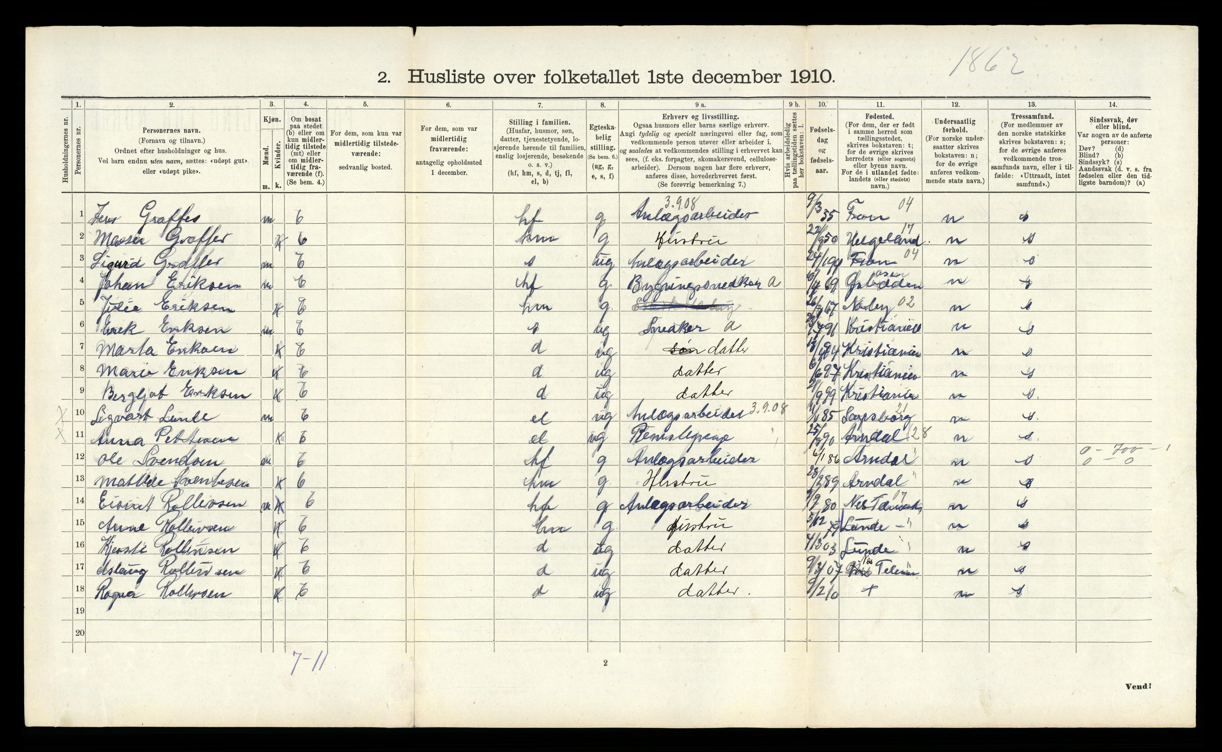 RA, 1910 census for Tinn, 1910, p. 1074