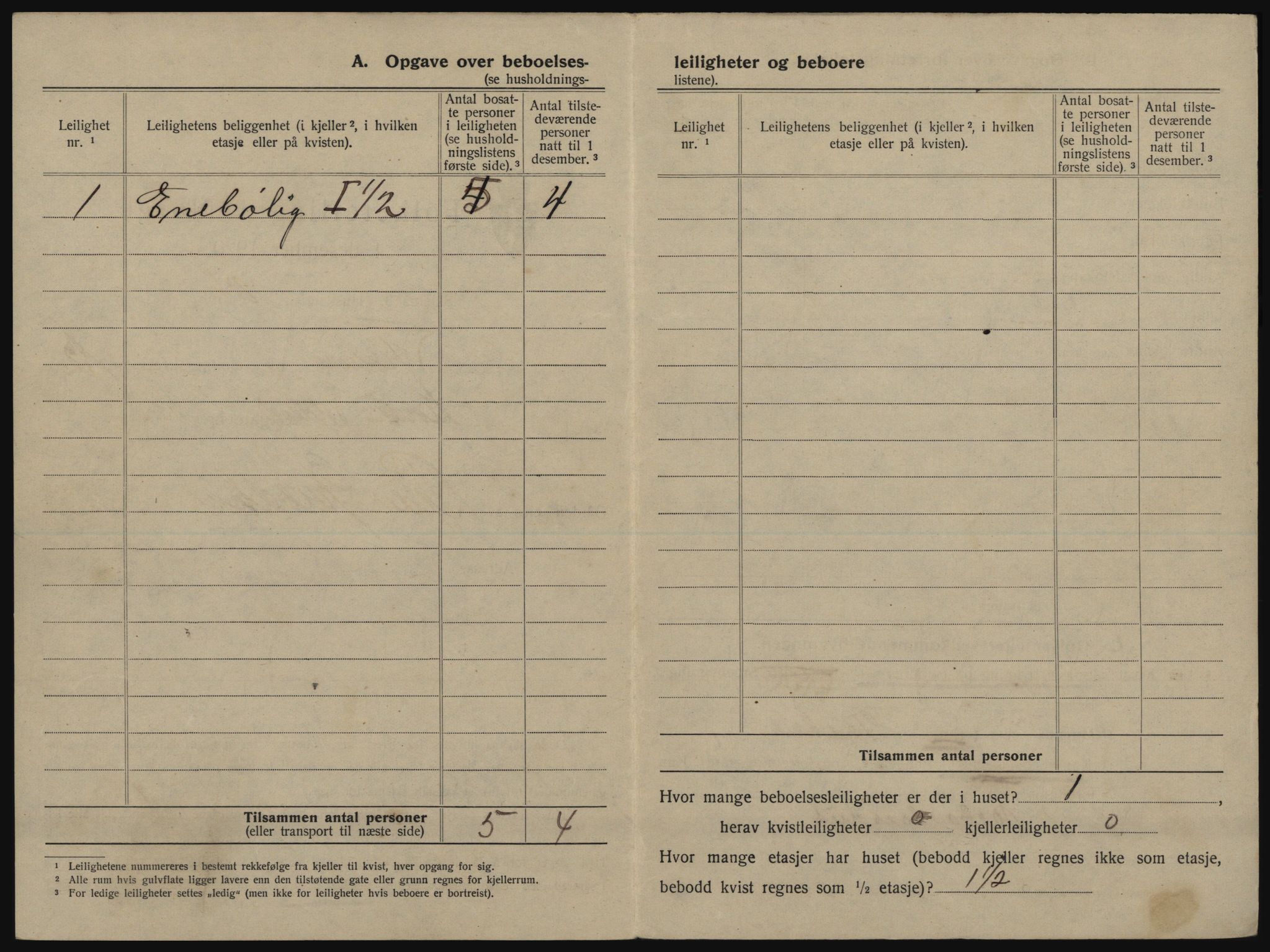 SATØ, 1920 census for Tromsø, 1920, p. 2120