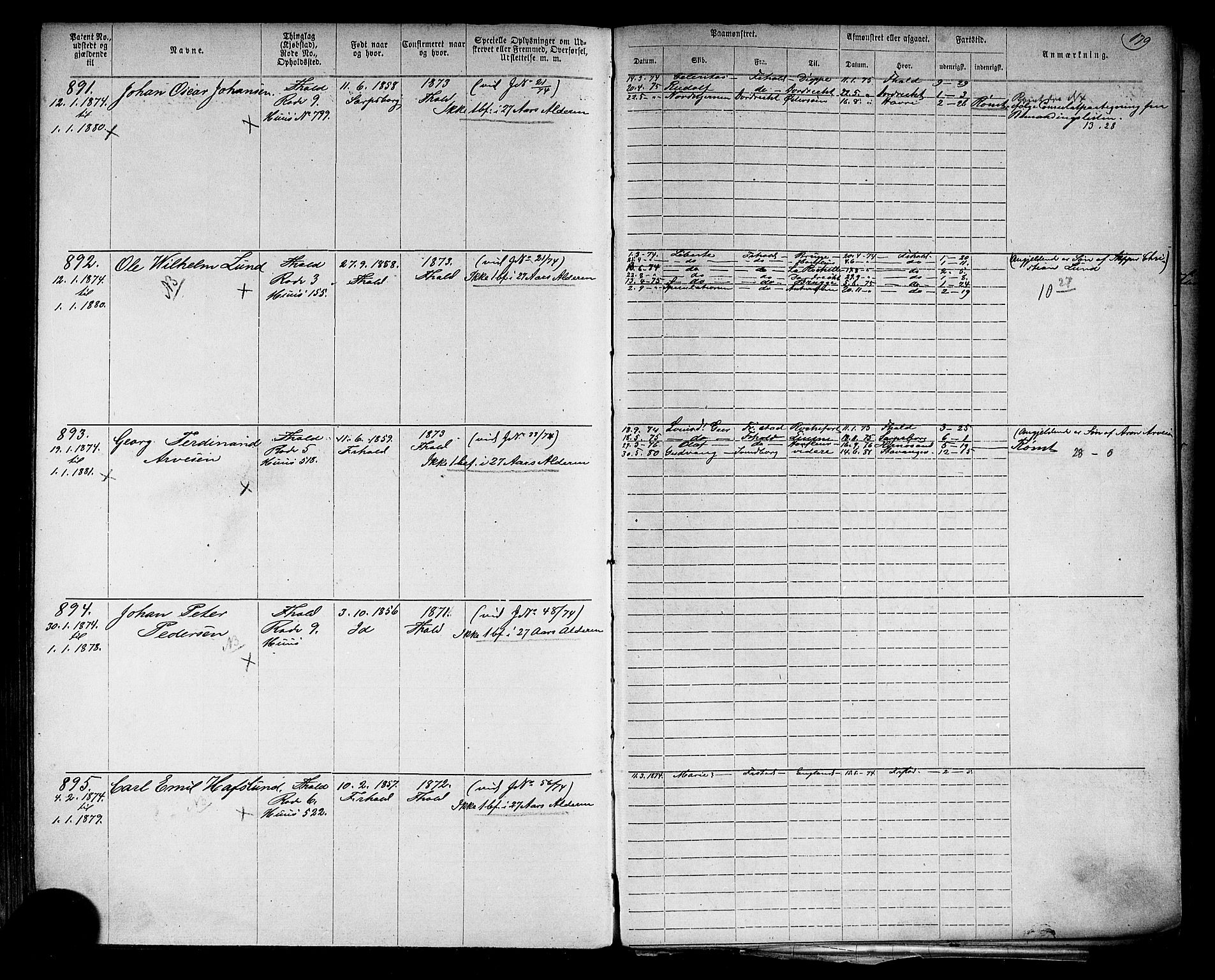 Halden mønstringskontor, AV/SAO-A-10569a/F/Fc/Fca/L0002: Annotasjonsrulle, 1868-1875, p. 201