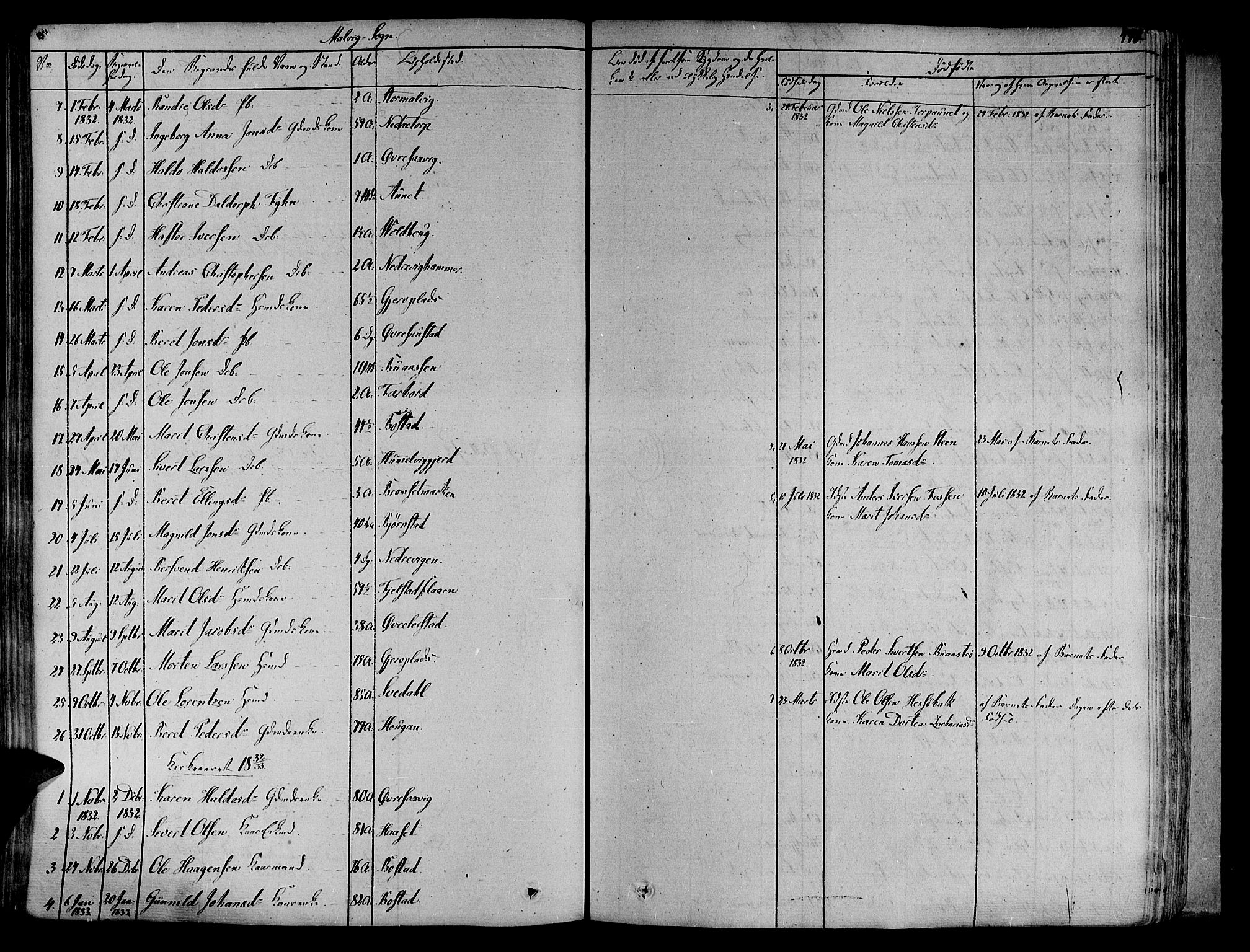 Ministerialprotokoller, klokkerbøker og fødselsregistre - Sør-Trøndelag, SAT/A-1456/606/L0288: Parish register (official) no. 606A04 /3, 1826-1840, p. 498