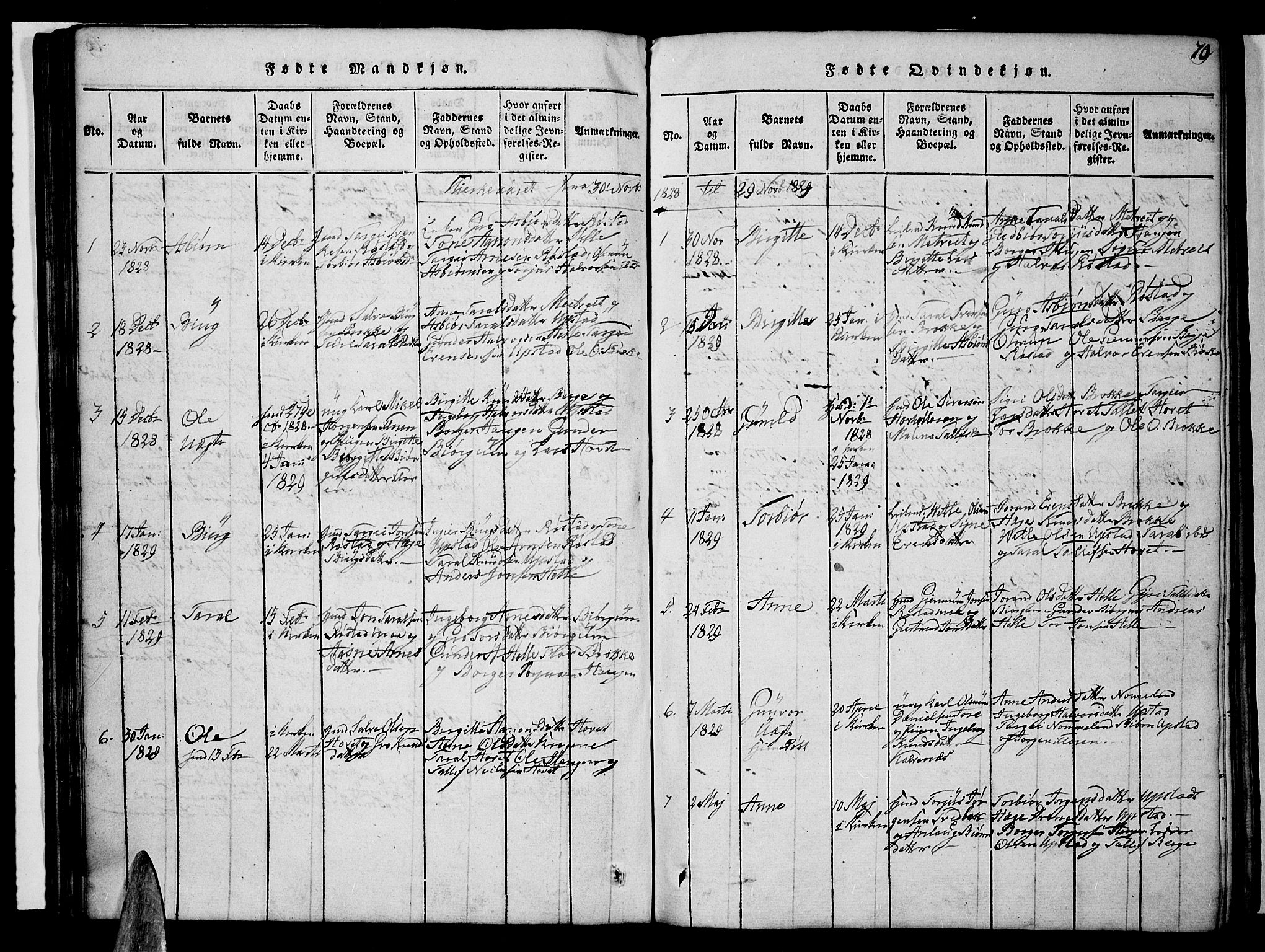 Valle sokneprestkontor, AV/SAK-1111-0044/F/Fb/Fbc/L0001: Parish register (copy) no. B 1 /2, 1816-1829, p. 70