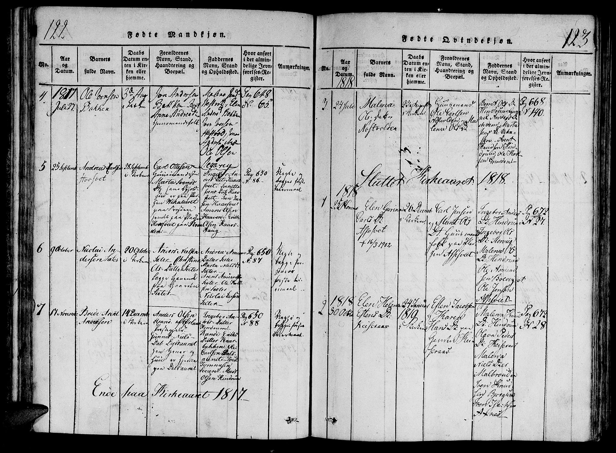 Ministerialprotokoller, klokkerbøker og fødselsregistre - Nord-Trøndelag, AV/SAT-A-1458/701/L0005: Parish register (official) no. 701A05 /2, 1816-1825, p. 122-123