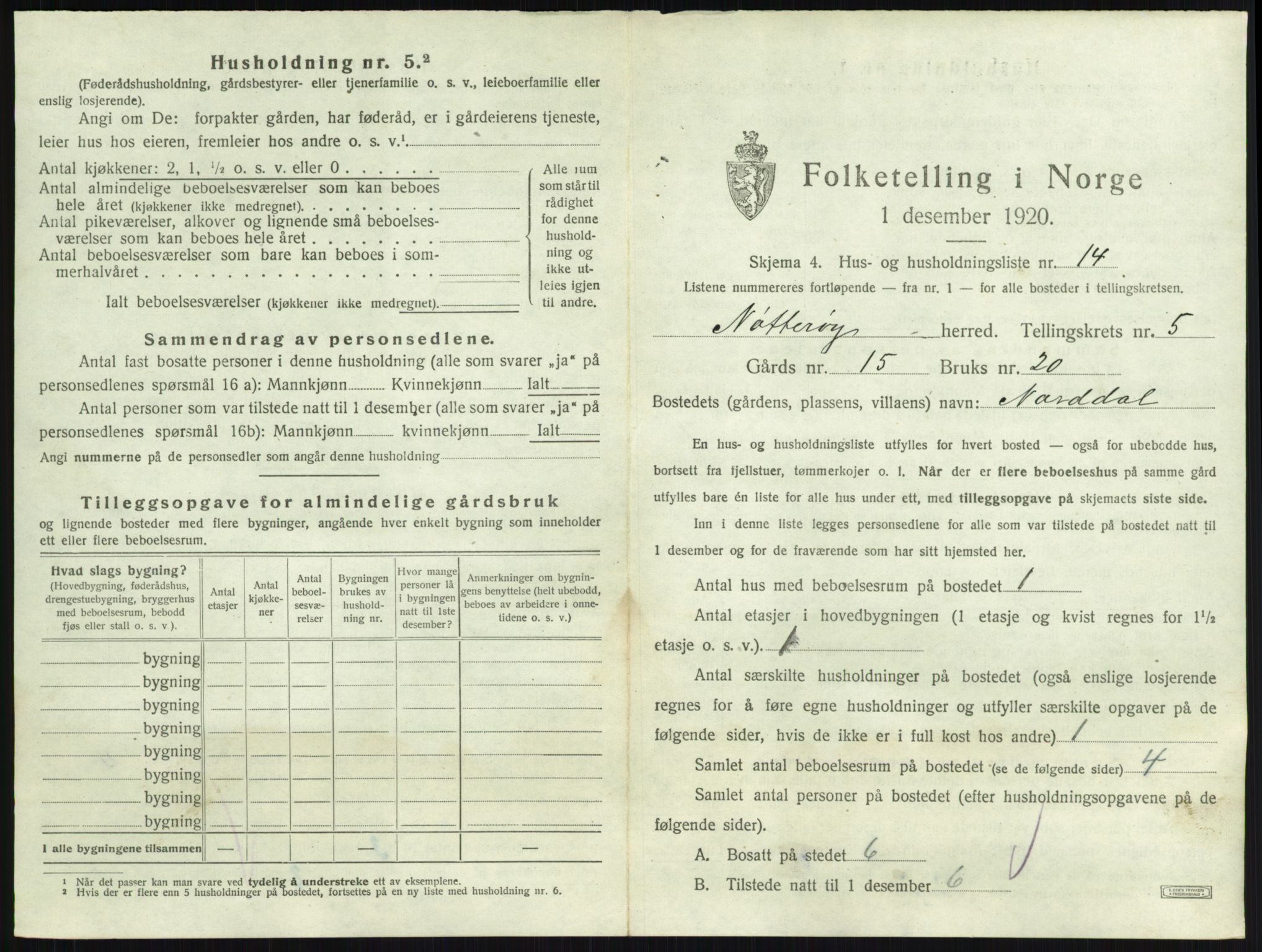 SAKO, 1920 census for Nøtterøy, 1920, p. 898
