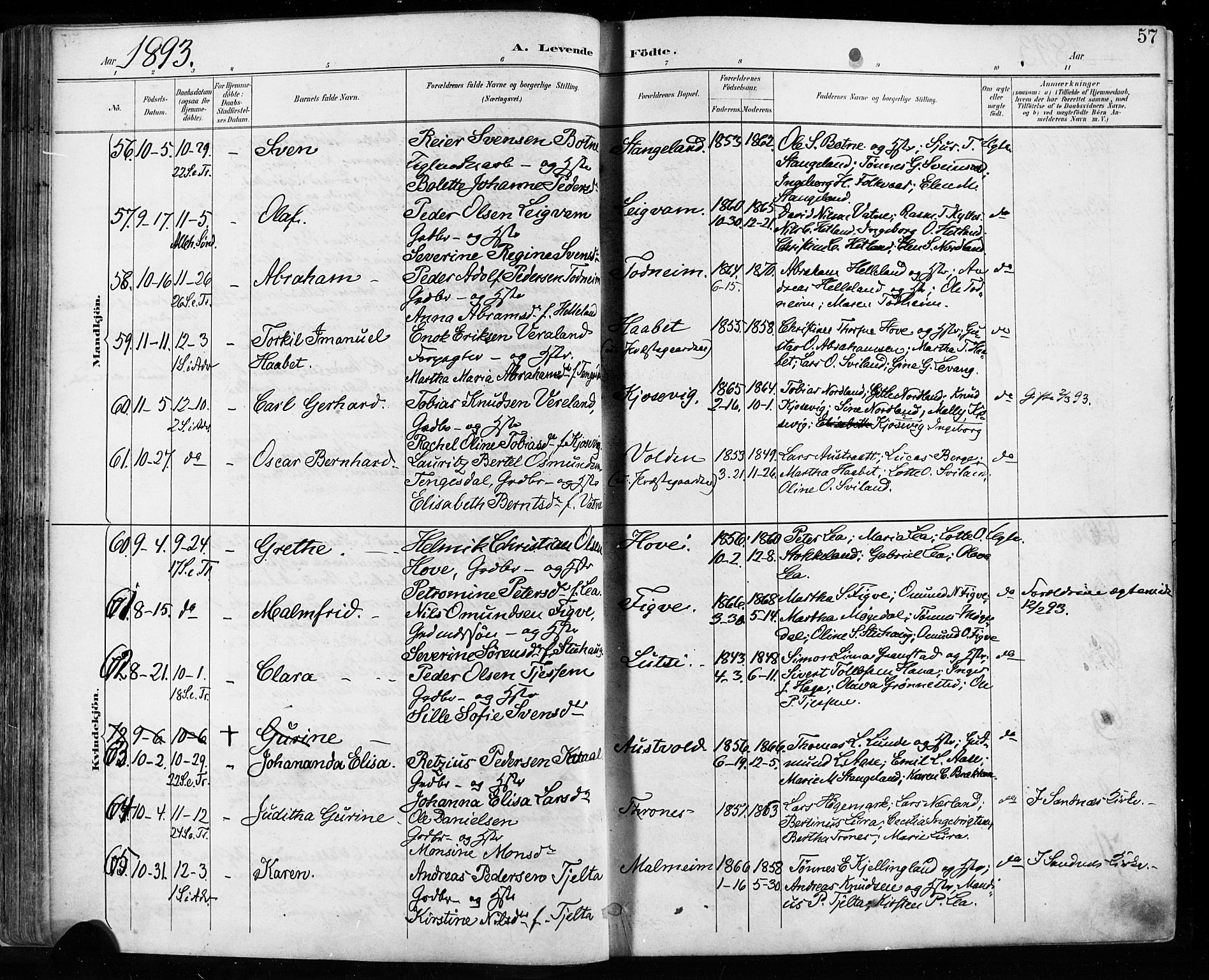 Høyland sokneprestkontor, AV/SAST-A-101799/001/30BA/L0013: Parish register (official) no. A 13.1, 1889-1898, p. 57