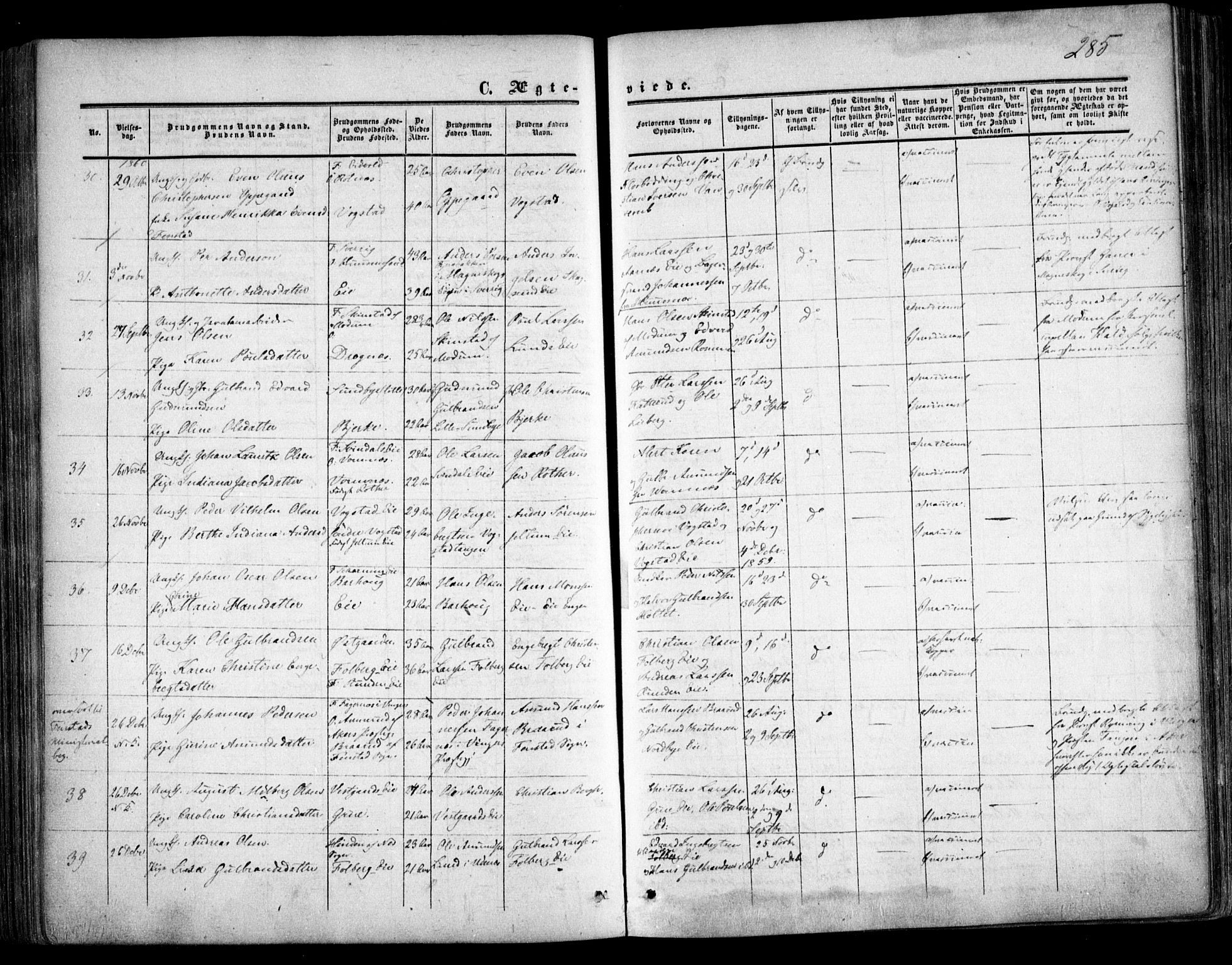 Nes prestekontor Kirkebøker, AV/SAO-A-10410/F/Fa/L0008: Parish register (official) no. I 8, 1859-1874, p. 285