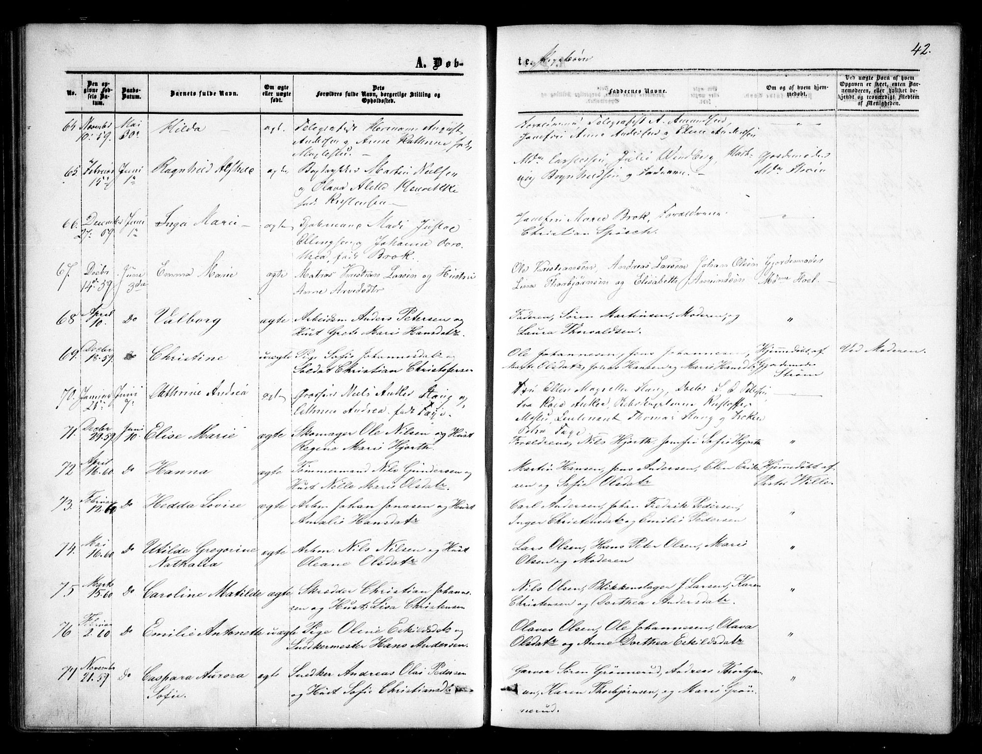 Halden prestekontor Kirkebøker, AV/SAO-A-10909/F/Fa/L0007: Parish register (official) no. I 7, 1857-1865, p. 42