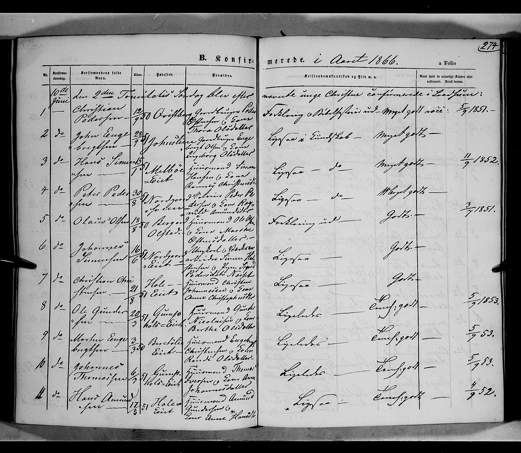 Gausdal prestekontor, AV/SAH-PREST-090/H/Ha/Haa/L0009: Parish register (official) no. 9, 1862-1873, p. 274
