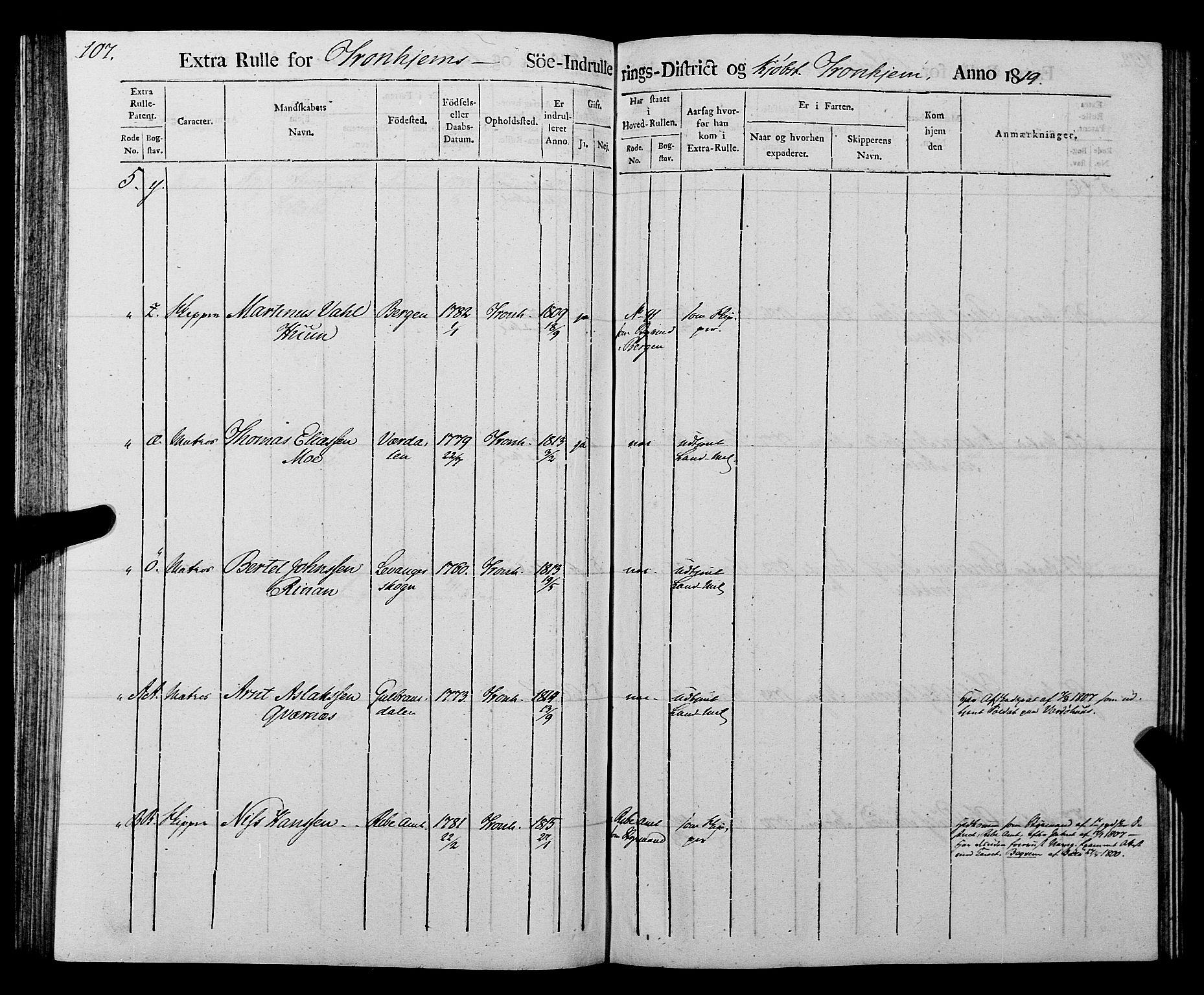 Sjøinnrulleringen - Trondhjemske distrikt, AV/SAT-A-5121/01/L0016/0001: -- / Rulle over Trondhjem distrikt, 1819, p. 107