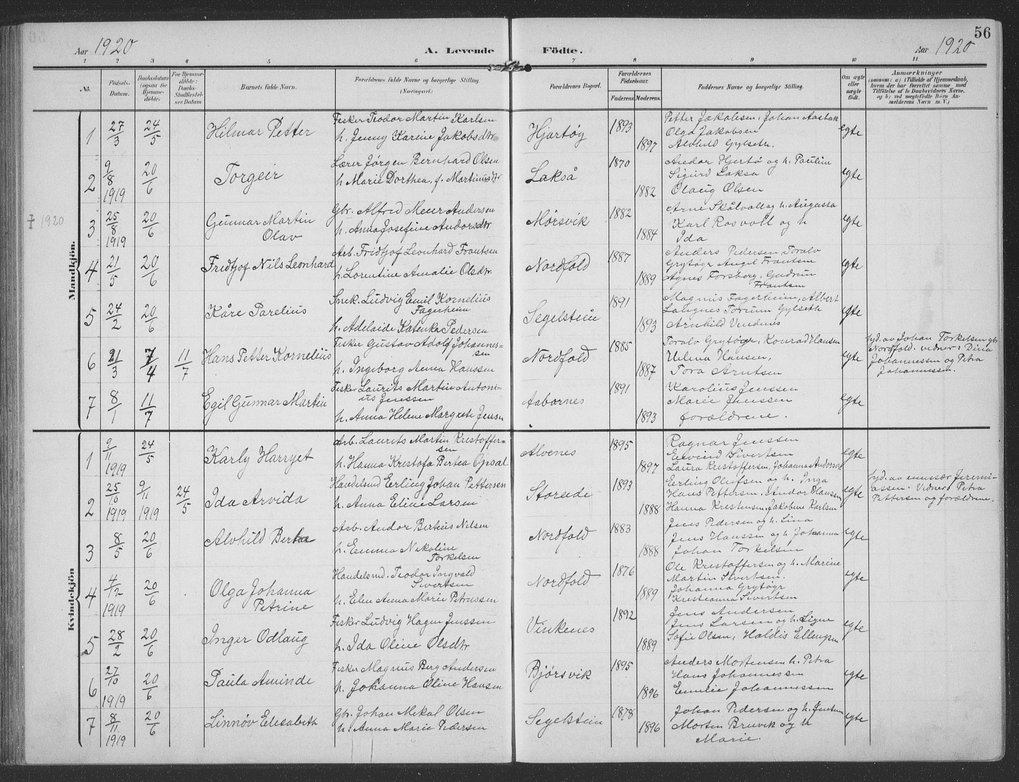 Ministerialprotokoller, klokkerbøker og fødselsregistre - Nordland, SAT/A-1459/858/L0835: Parish register (copy) no. 858C02, 1904-1940, p. 56