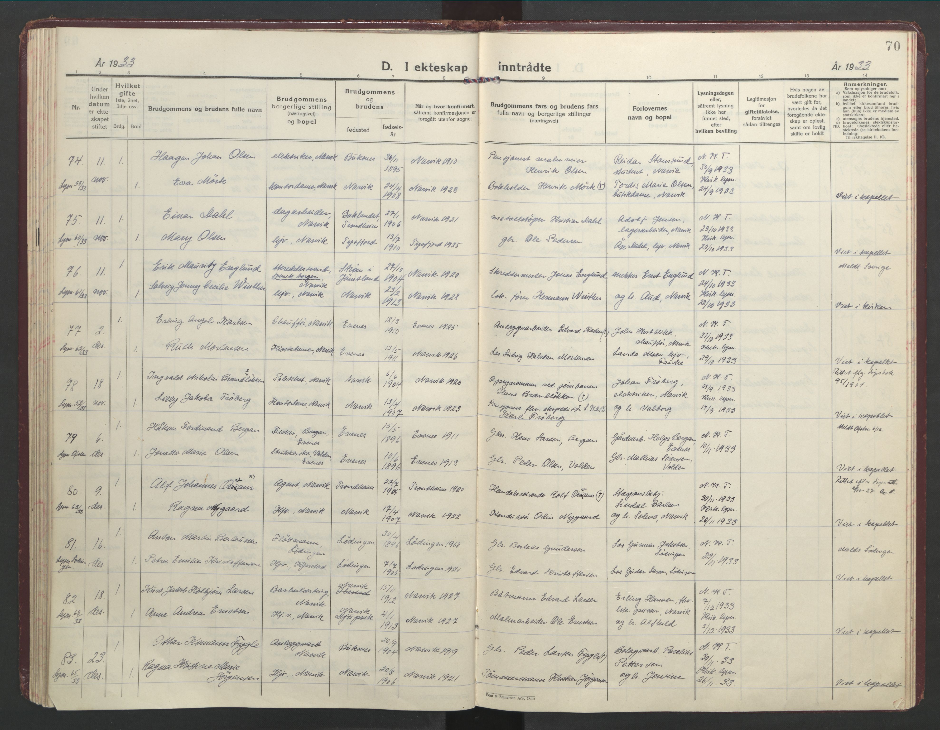 Ministerialprotokoller, klokkerbøker og fødselsregistre - Nordland, AV/SAT-A-1459/871/L1006: Parish register (official) no. 871A22, 1928-1936, p. 70