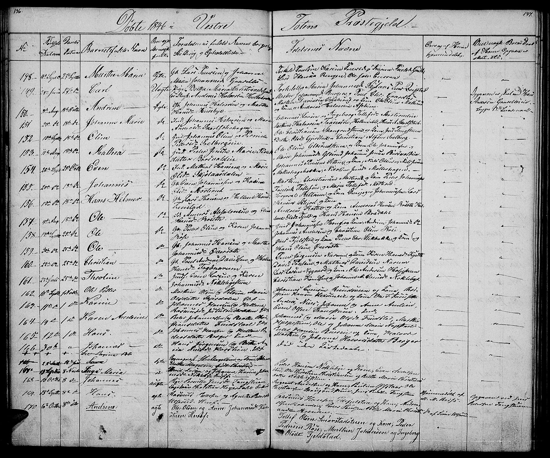 Vestre Toten prestekontor, SAH/PREST-108/H/Ha/Hab/L0002: Parish register (copy) no. 2, 1836-1848, p. 136-137