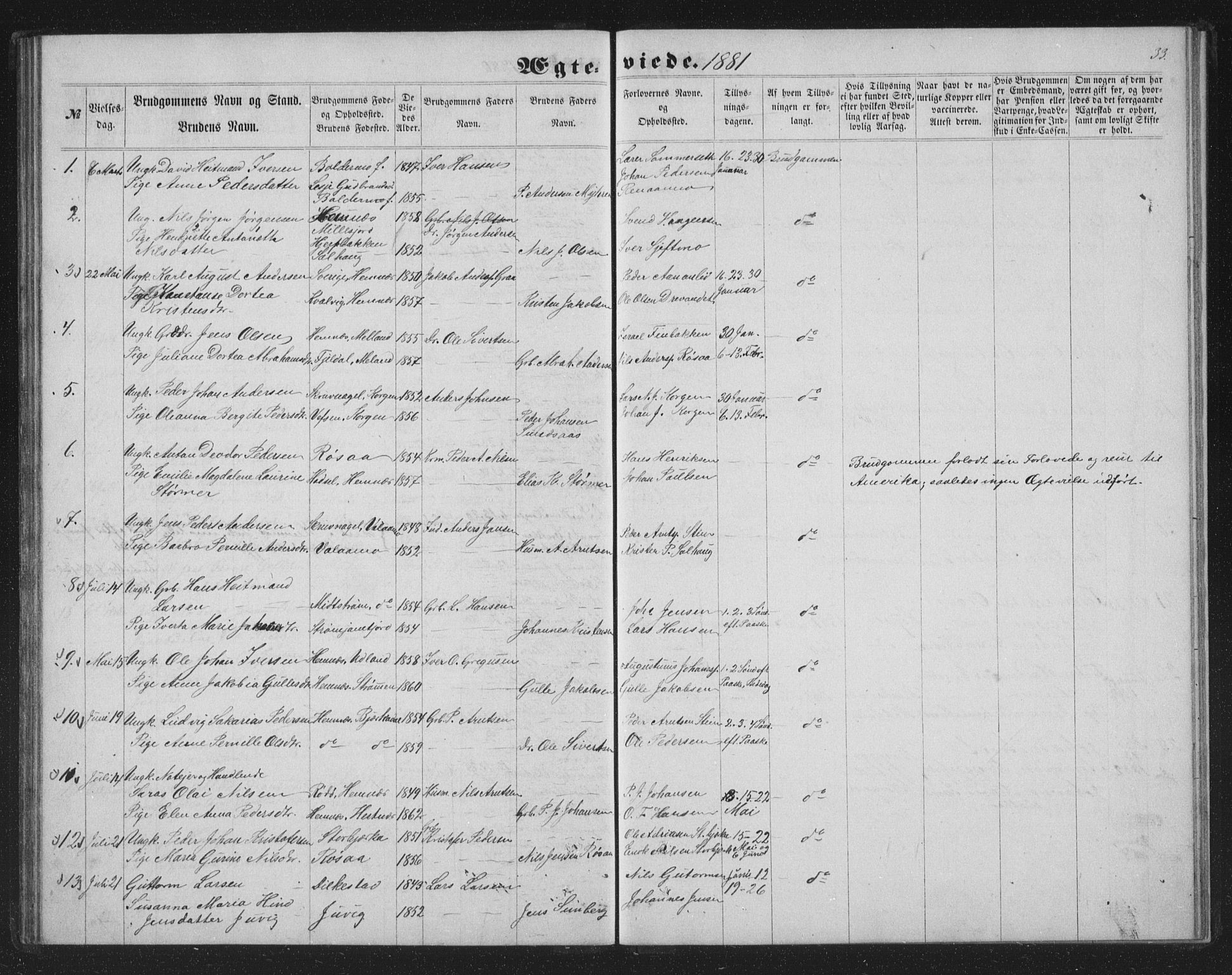 Ministerialprotokoller, klokkerbøker og fødselsregistre - Nordland, AV/SAT-A-1459/825/L0367: Parish register (copy) no. 825C04, 1863-1887, p. 33