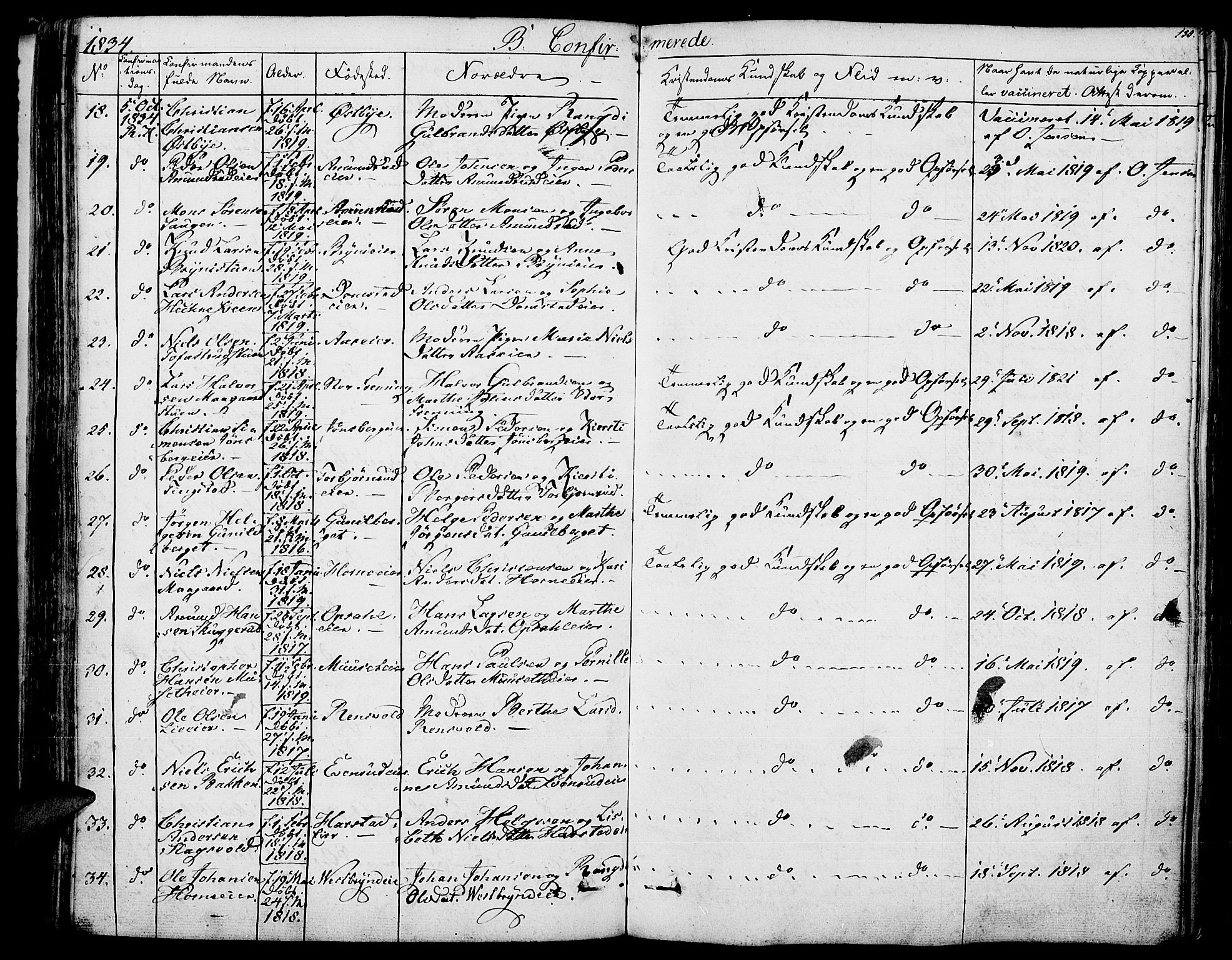 Romedal prestekontor, AV/SAH-PREST-004/K/L0003: Parish register (official) no. 3, 1829-1846, p. 130