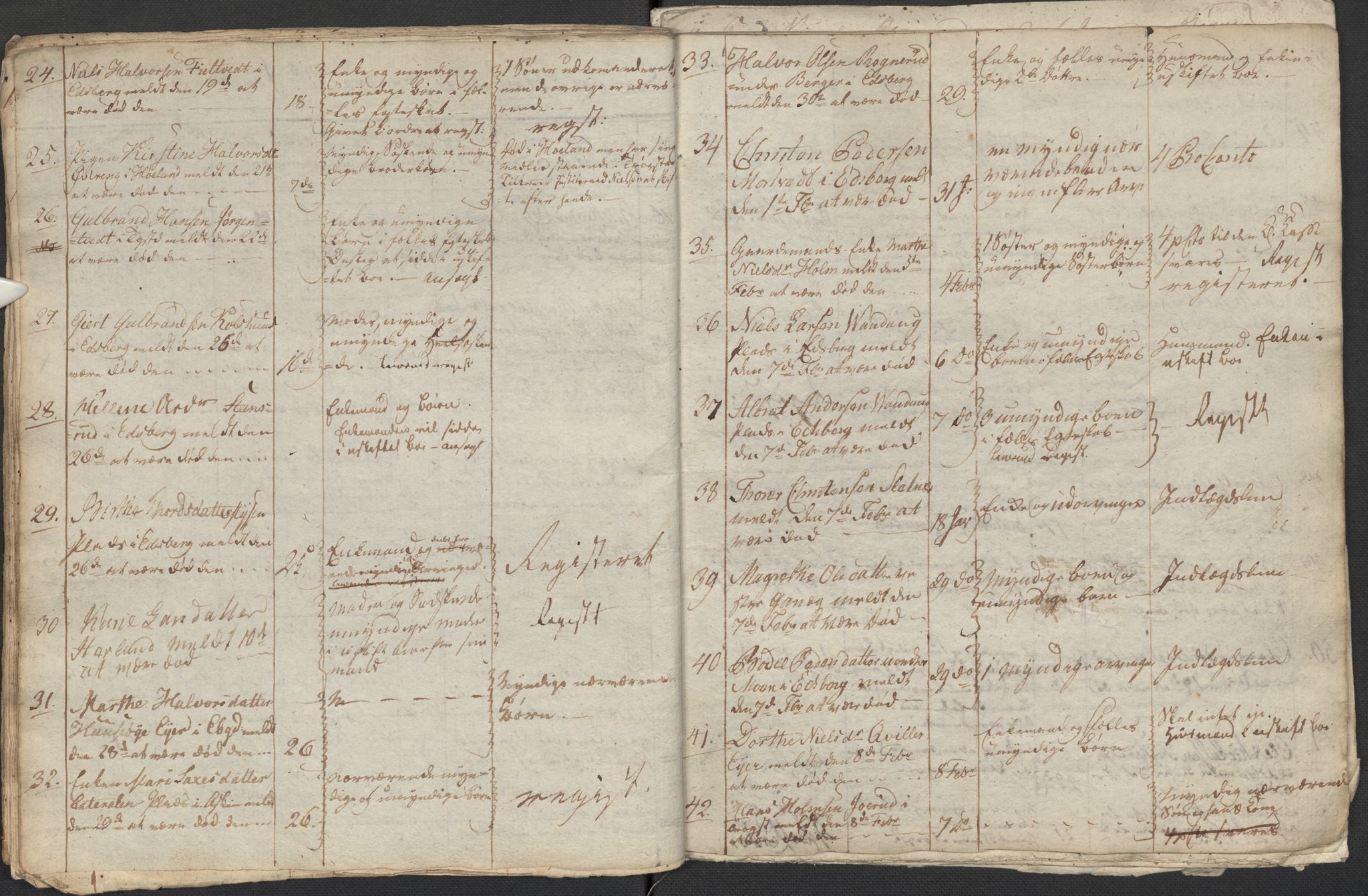 Rakkestad sorenskriveri, AV/SAO-A-10686/H/Ha/Hab/L0001: Dødsmeldingspakker, 1805-1815