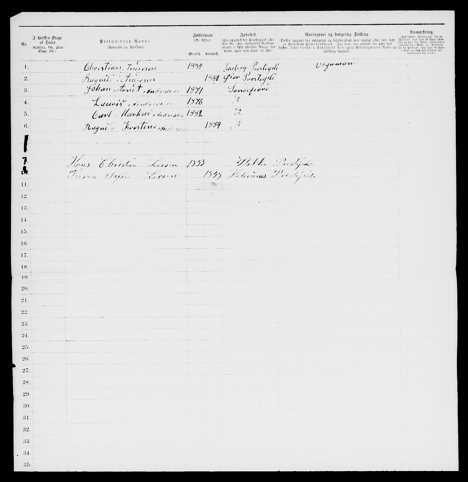 SAKO, 1885 census for 0706 Sandefjord, 1885, p. 84