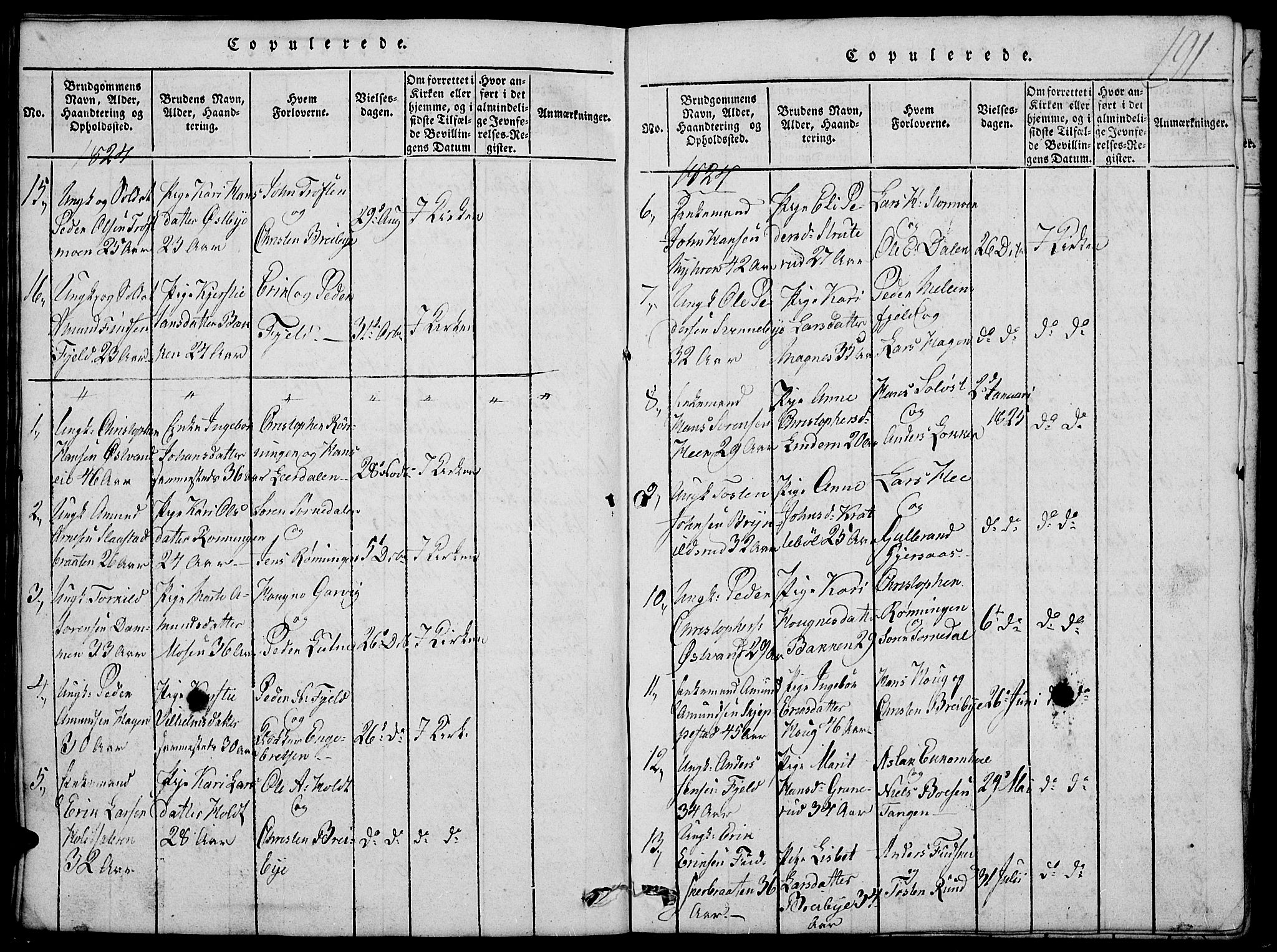 Nord-Odal prestekontor, AV/SAH-PREST-032/H/Ha/Hab/L0001: Parish register (copy) no. 1, 1819-1838, p. 191