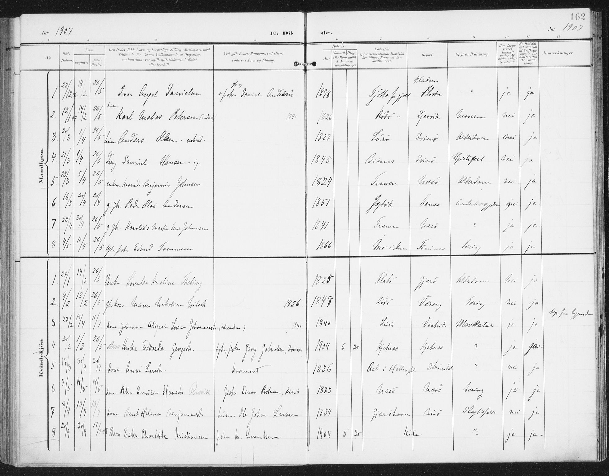 Ministerialprotokoller, klokkerbøker og fødselsregistre - Nordland, AV/SAT-A-1459/841/L0612: Parish register (official) no. 841A15, 1902-1910, p. 162