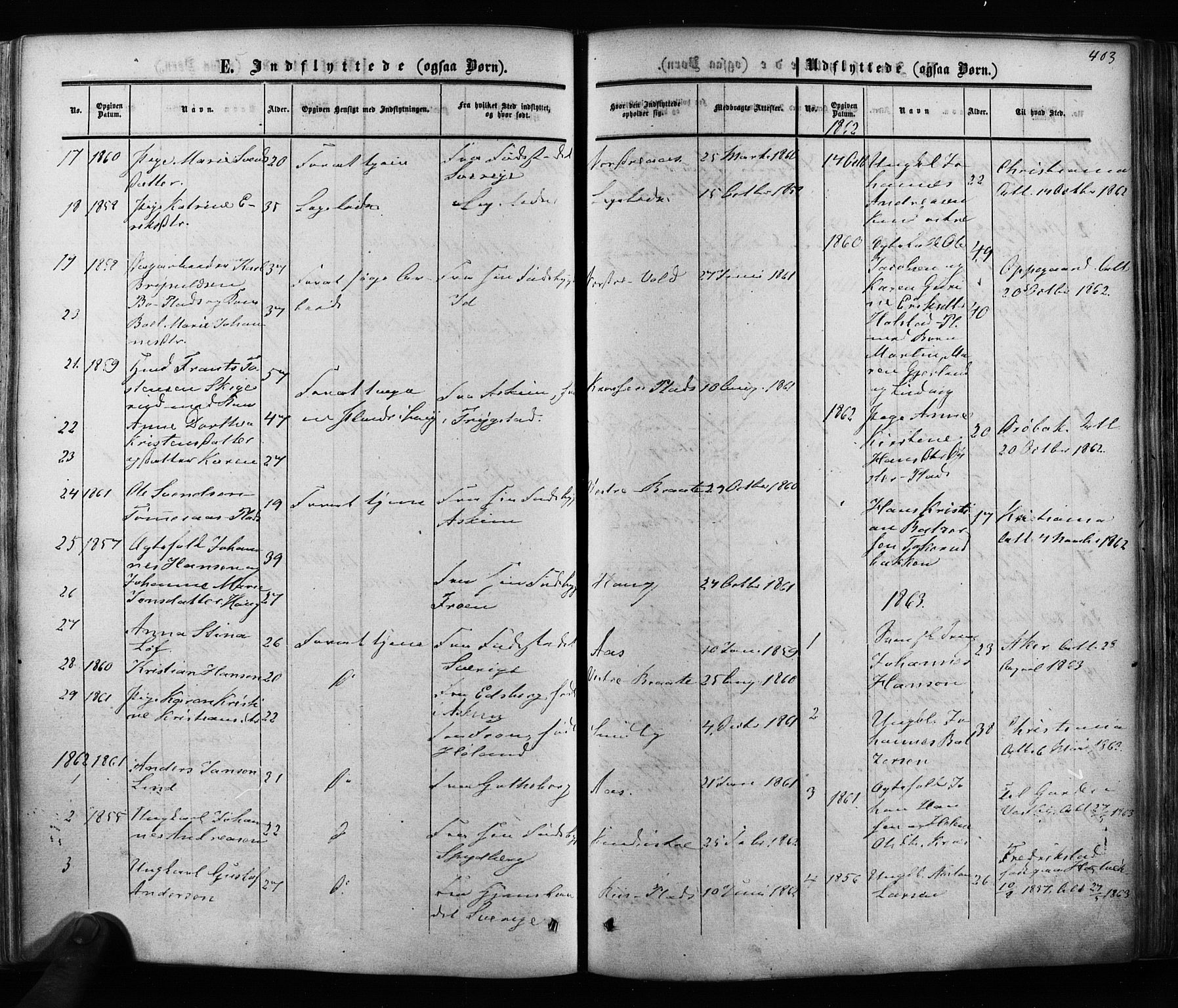 Ås prestekontor Kirkebøker, AV/SAO-A-10894/F/Fa/L0007: Parish register (official) no. I 7, 1854-1870, p. 403