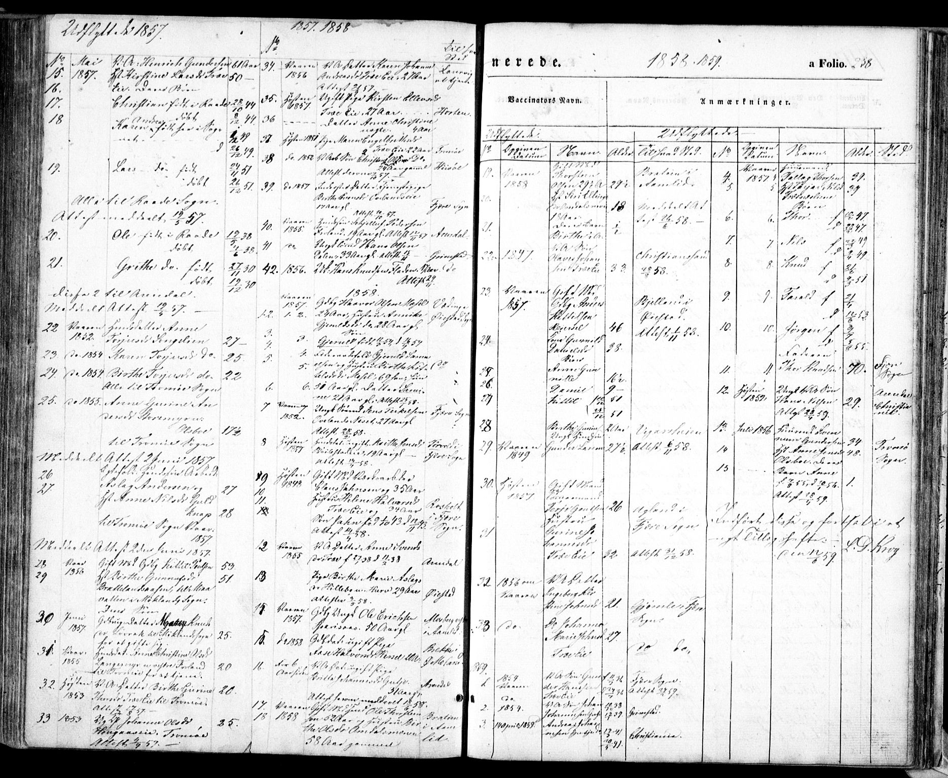 Froland sokneprestkontor, AV/SAK-1111-0013/F/Fa/L0002: Parish register (official) no. A 2, 1845-1863, p. 258