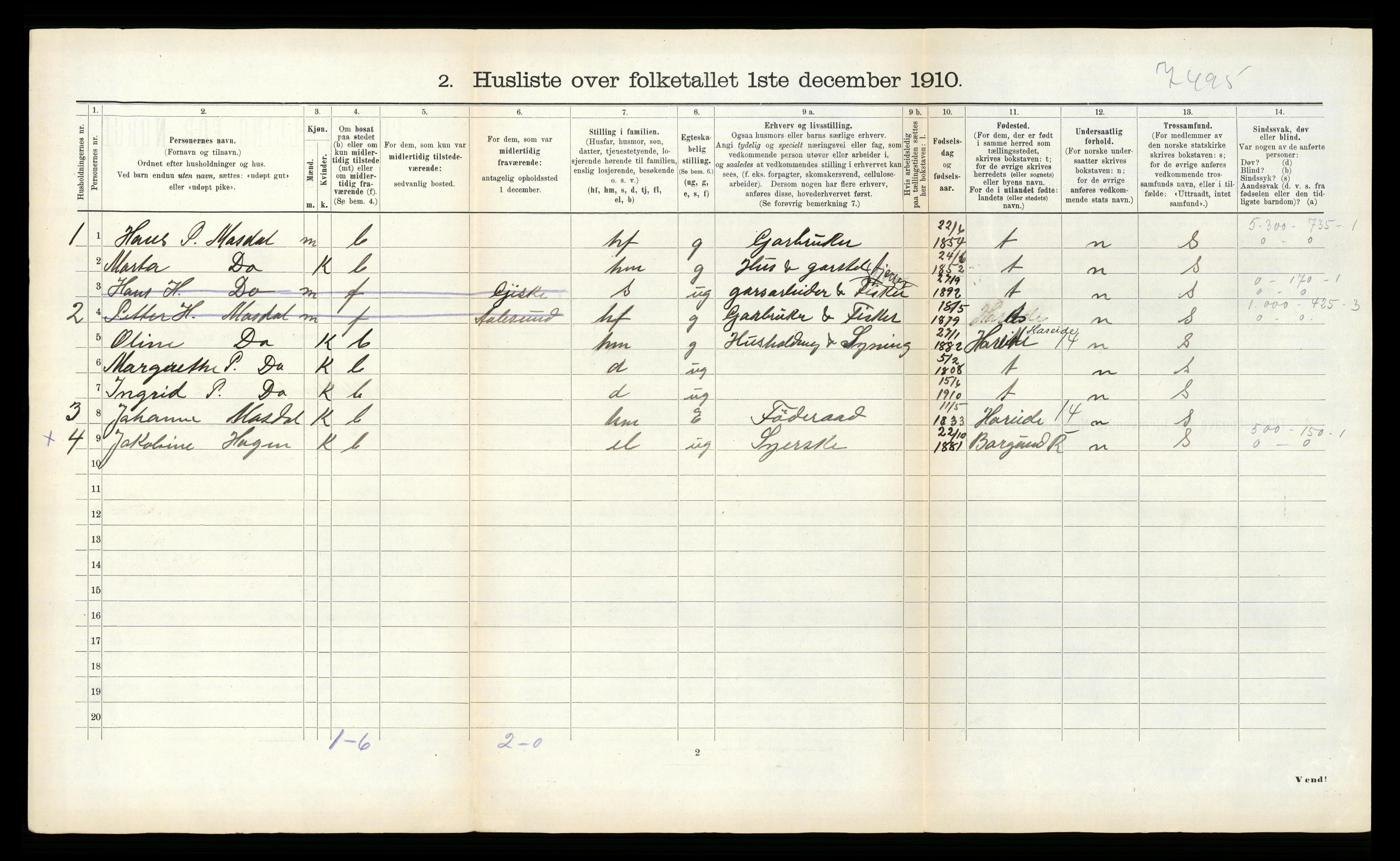 RA, 1910 census for Vartdal, 1910, p. 96