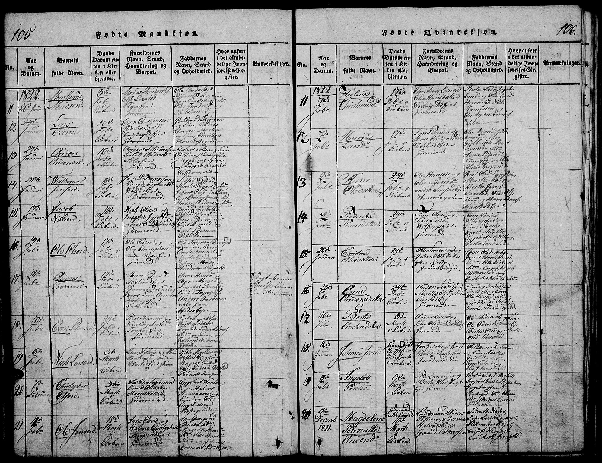 Stange prestekontor, SAH/PREST-002/K/L0008: Parish register (official) no. 8, 1814-1825, p. 105-106