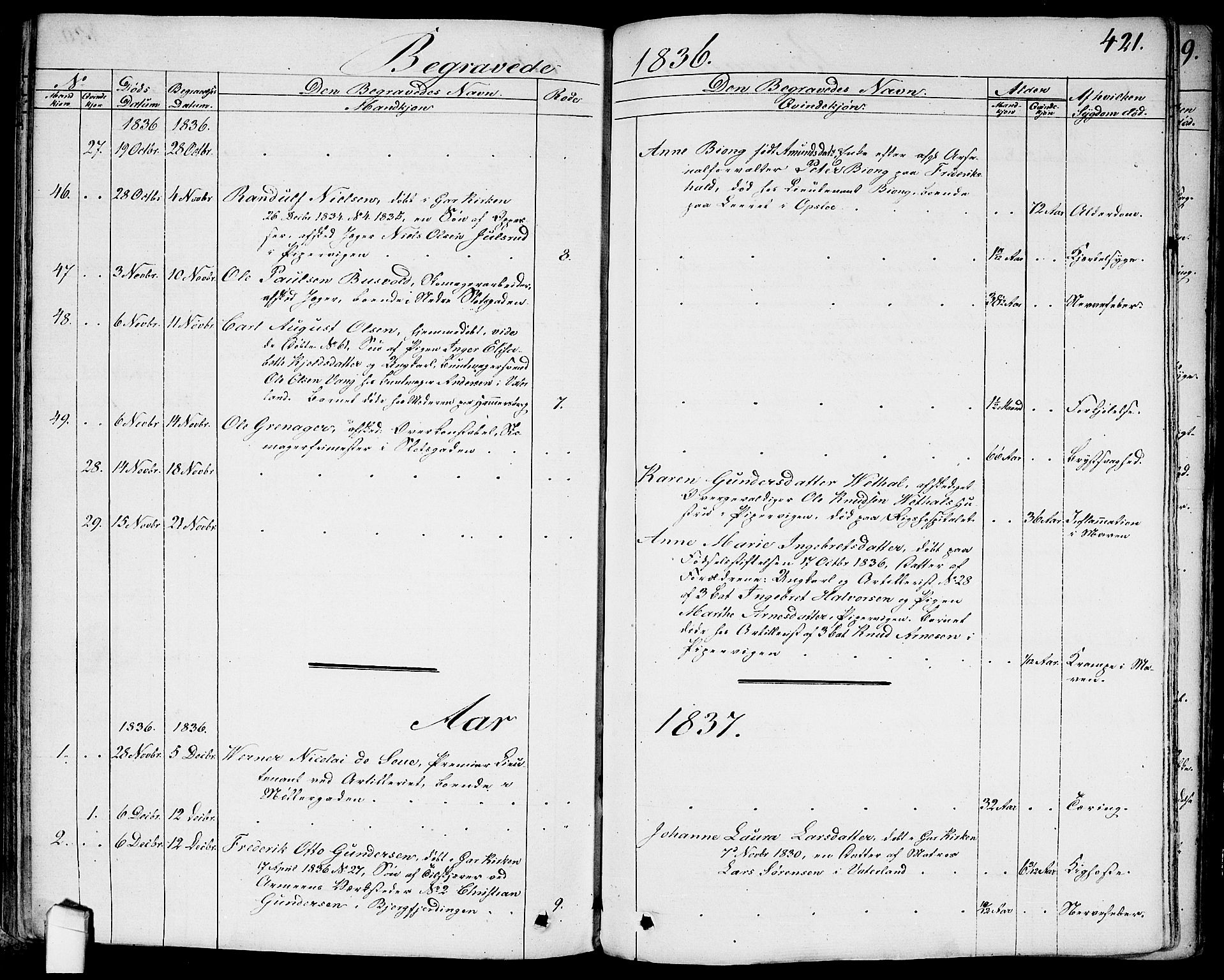 Garnisonsmenigheten Kirkebøker, SAO/A-10846/G/Ga/L0004: Parish register (copy) no. 4, 1828-1840, p. 421