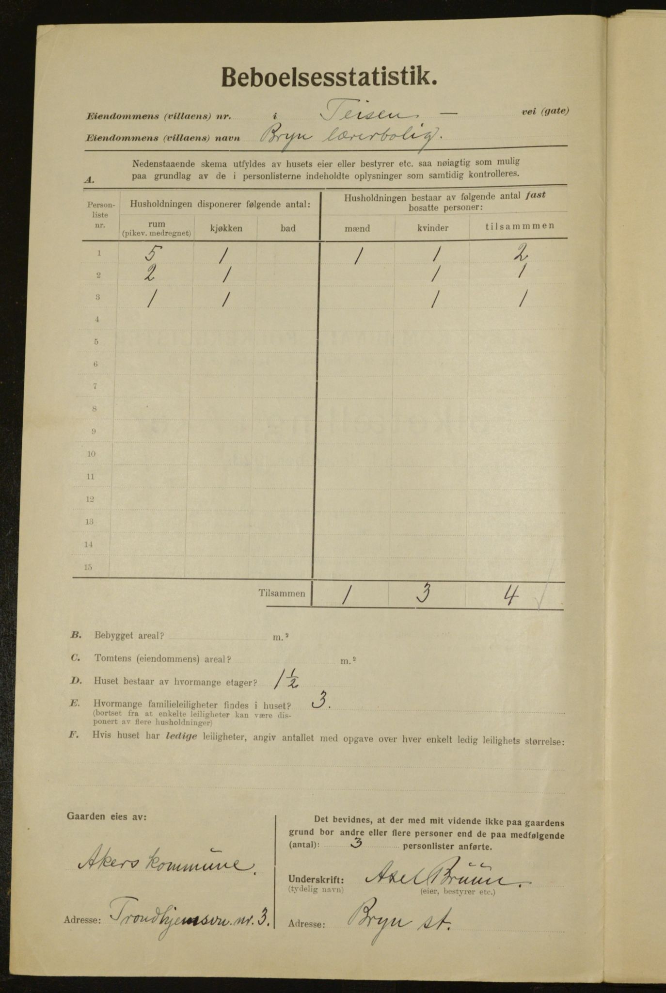 , Municipal Census 1923 for Aker, 1923, p. 32745