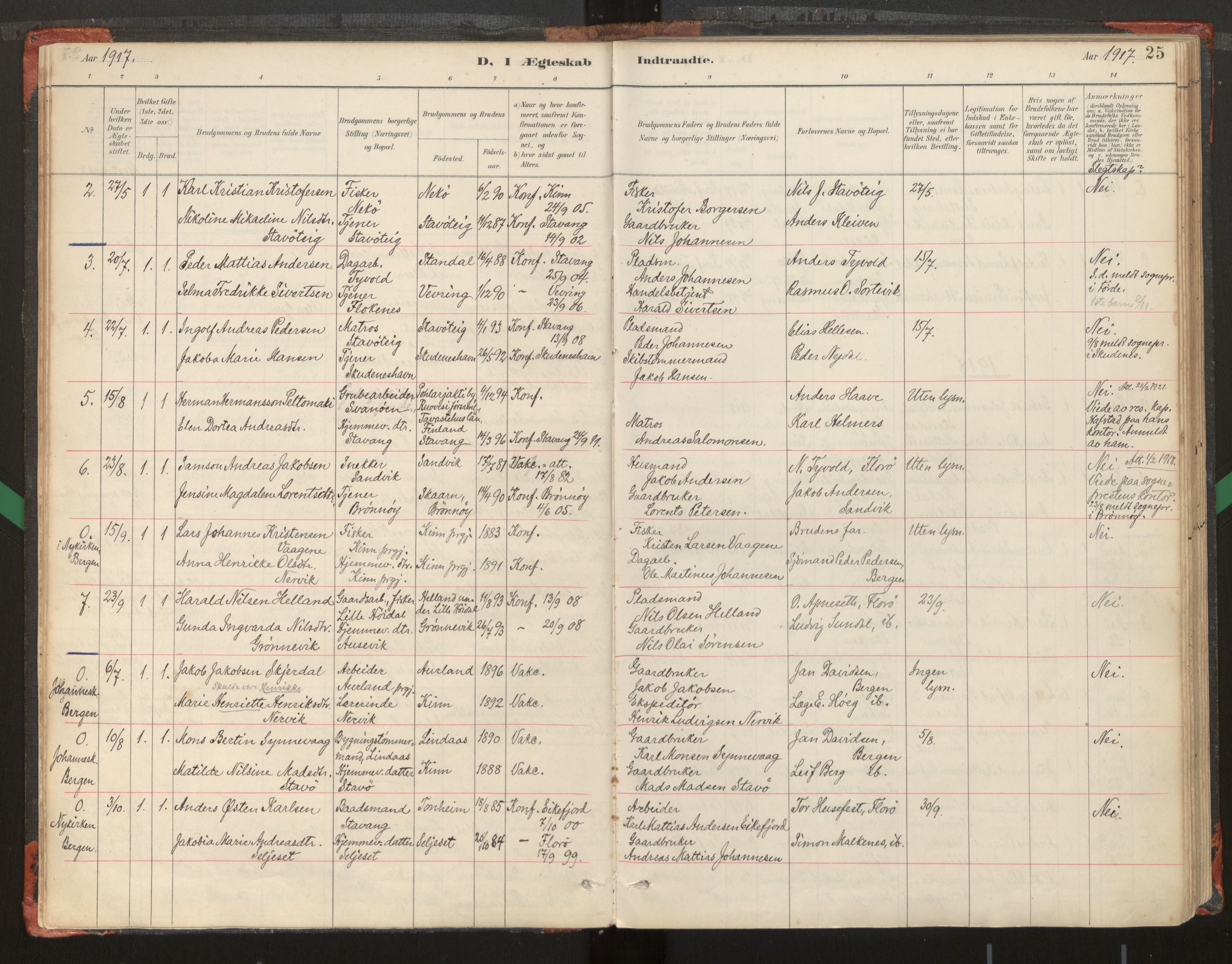 Kinn sokneprestembete, AV/SAB-A-80801/H/Haa/Haad/L0006: Parish register (official) no. D 6, 1886-1945, p. 25