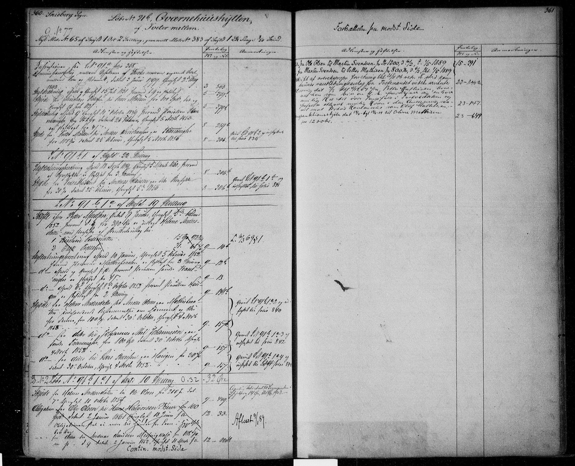 Idd og Marker sorenskriveri, SAO/A-10283/G/Ga/Gac/L0002: Mortgage register no. II 2, 1848-1911, p. 360-361