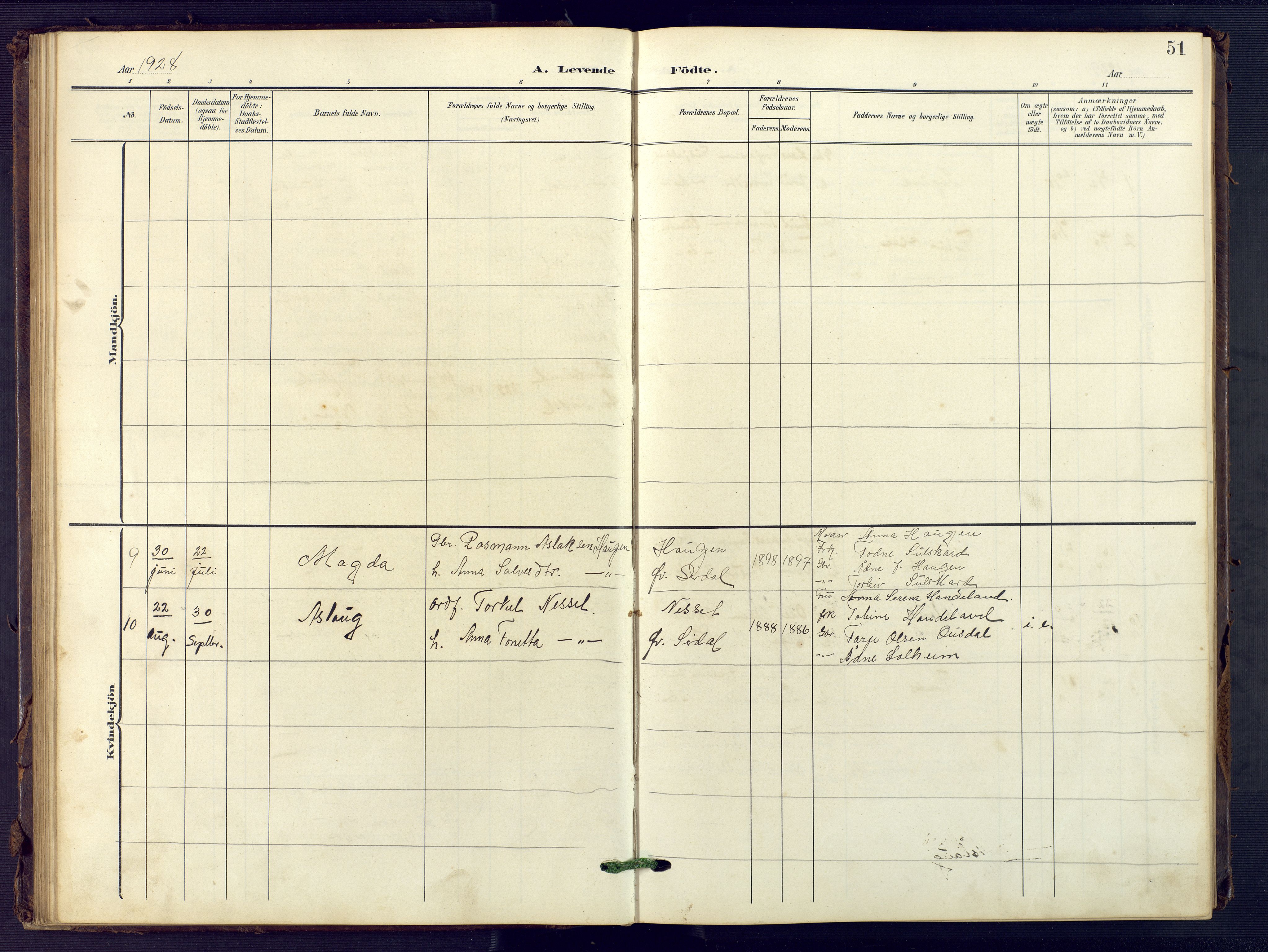 Sirdal sokneprestkontor, SAK/1111-0036/F/Fb/Fba/L0002: Parish register (copy) no. B 2, 1905-1958, p. 51