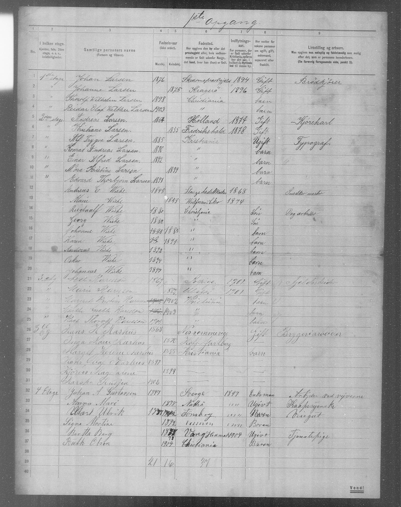 OBA, Municipal Census 1904 for Kristiania, 1904, p. 12202