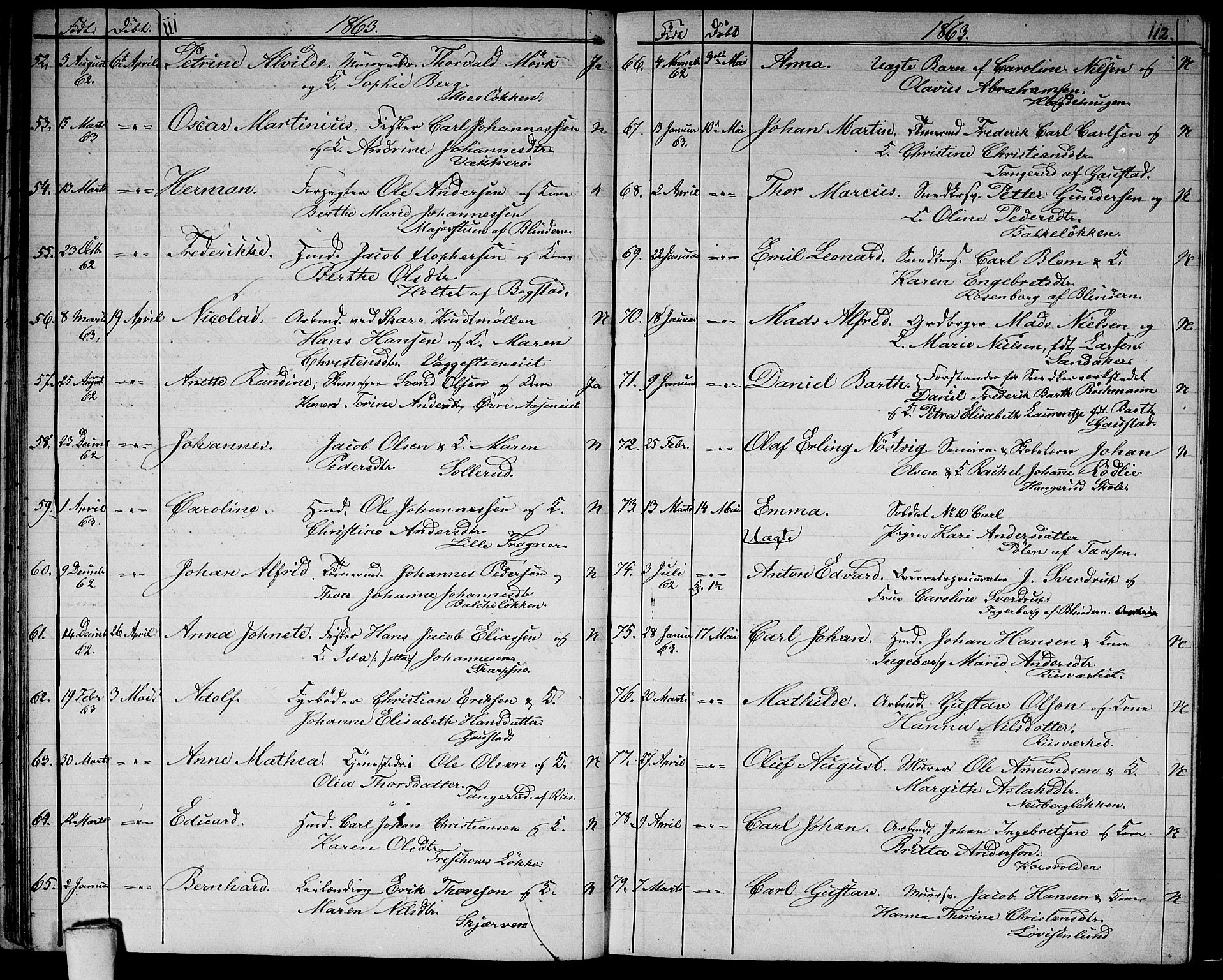 Vestre Aker prestekontor Kirkebøker, AV/SAO-A-10025/G/Ga/L0001: Parish register (copy) no. I 1, 1859-1871, p. 111-112