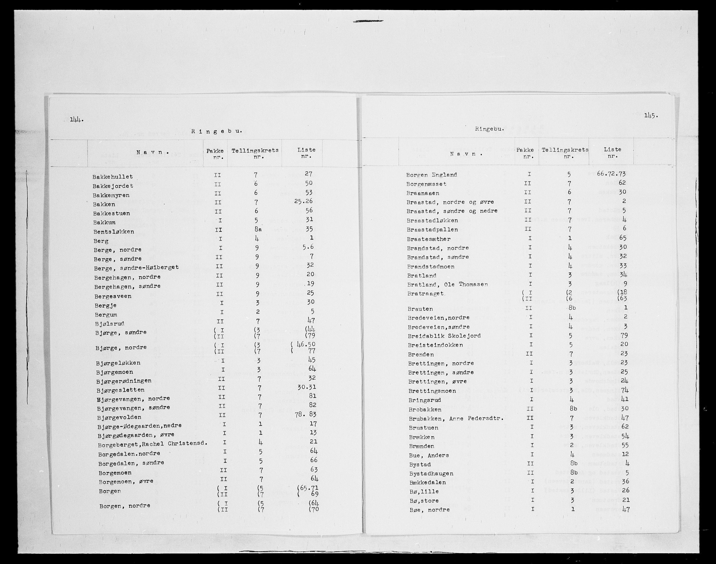 SAH, 1875 census for 0520P Ringebu, 1875, p. 2