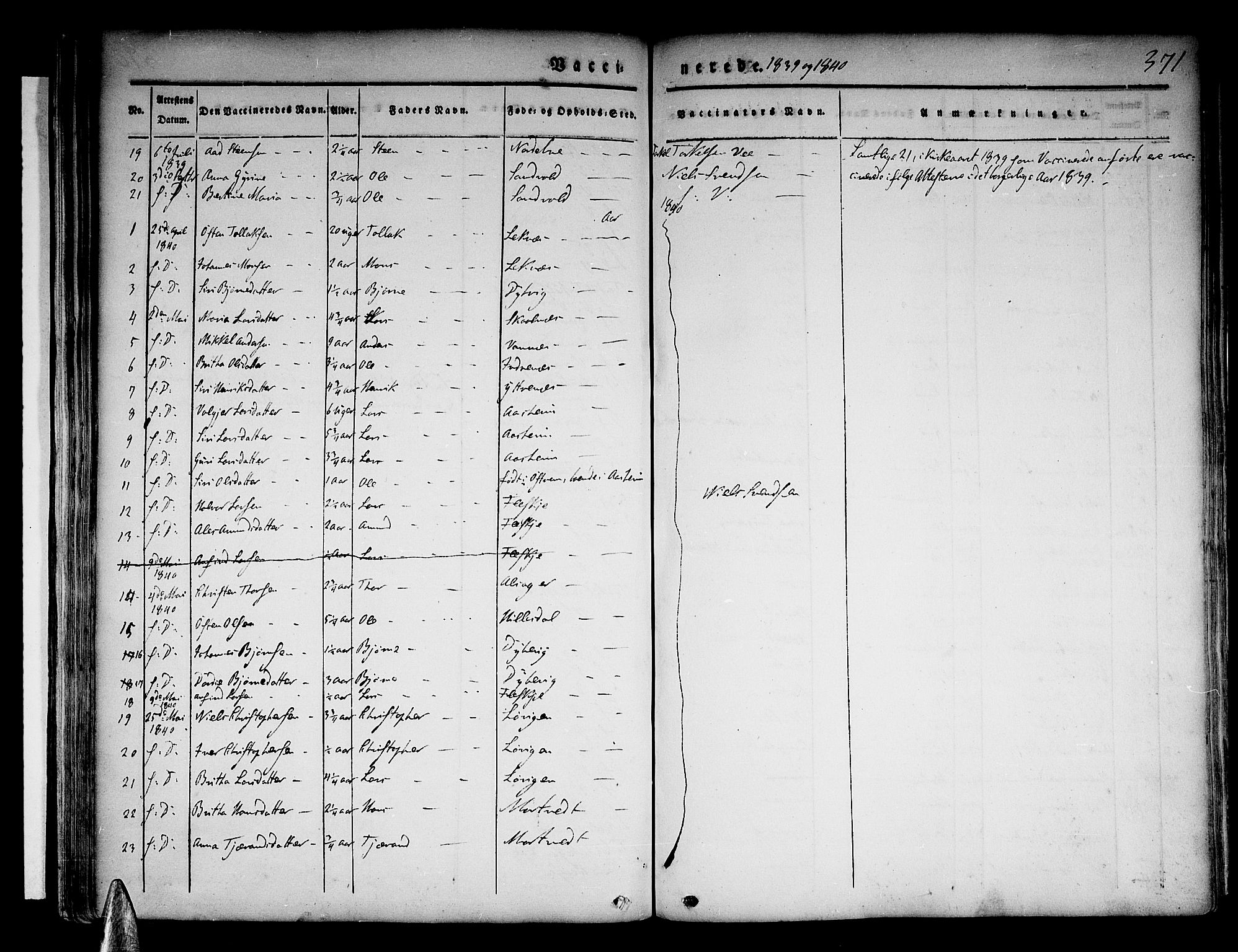Skånevik sokneprestembete, SAB/A-77801/H/Haa: Parish register (official) no. A 4, 1828-1848, p. 371