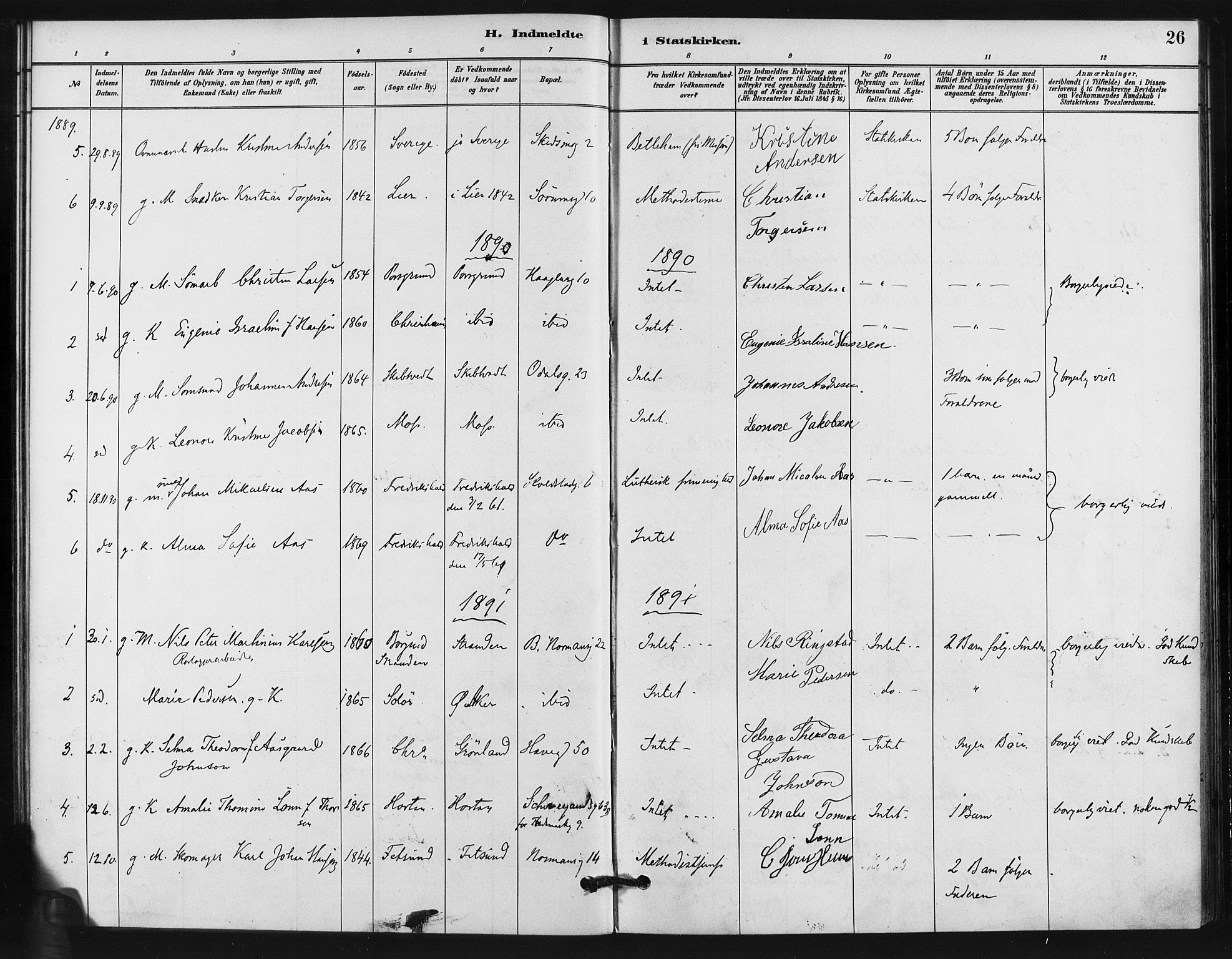 Kampen prestekontor Kirkebøker, AV/SAO-A-10853/F/Fb/L0001: Parish register (official) no. II 1, 1880-1911, p. 26