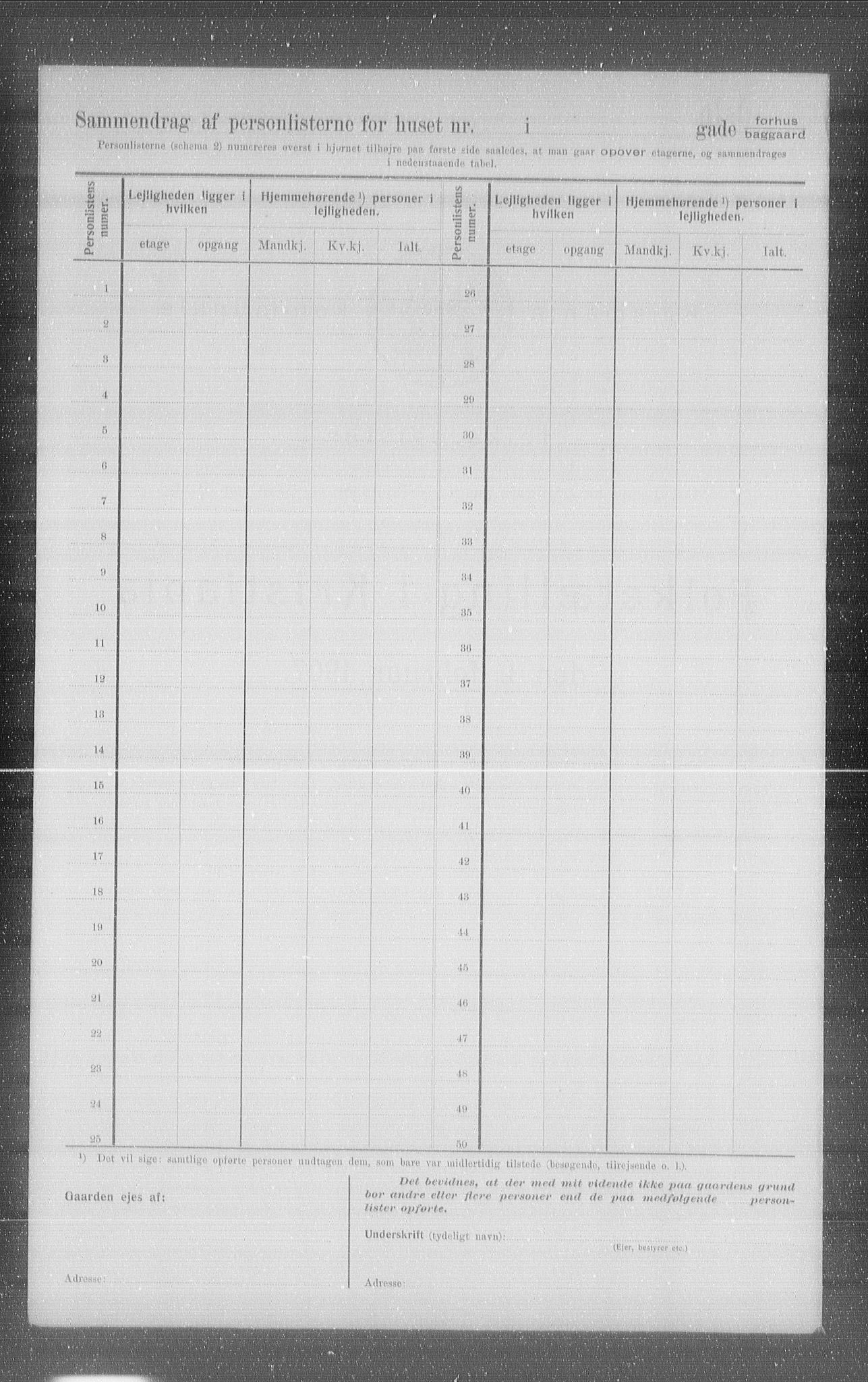 OBA, Municipal Census 1907 for Kristiania, 1907, p. 44973