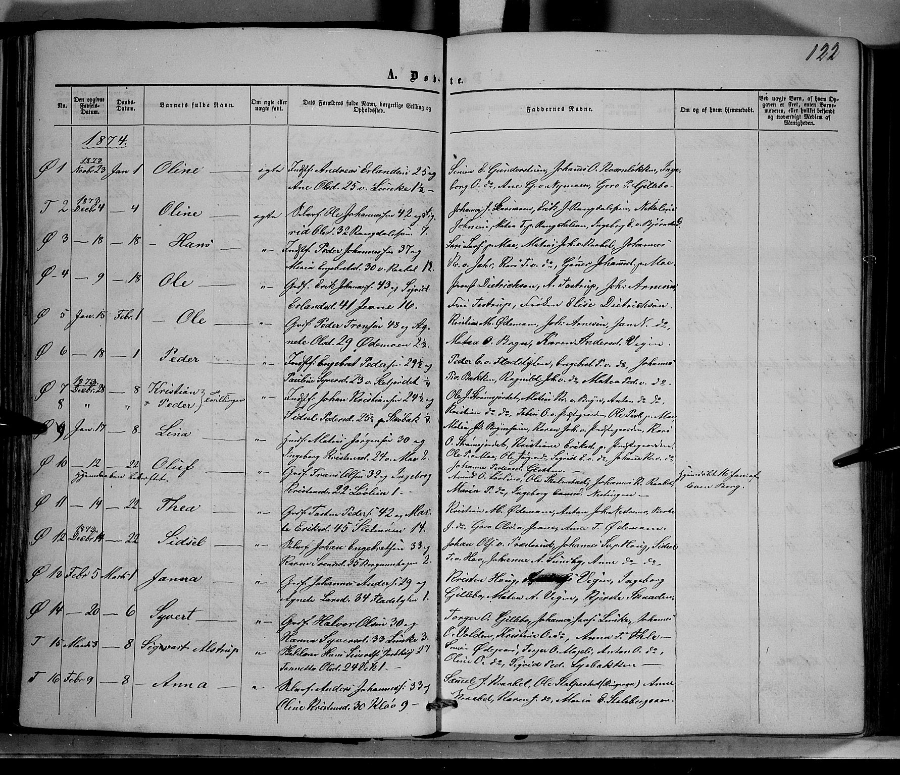 Øyer prestekontor, SAH/PREST-084/H/Ha/Haa/L0006: Parish register (official) no. 6, 1858-1874, p. 122