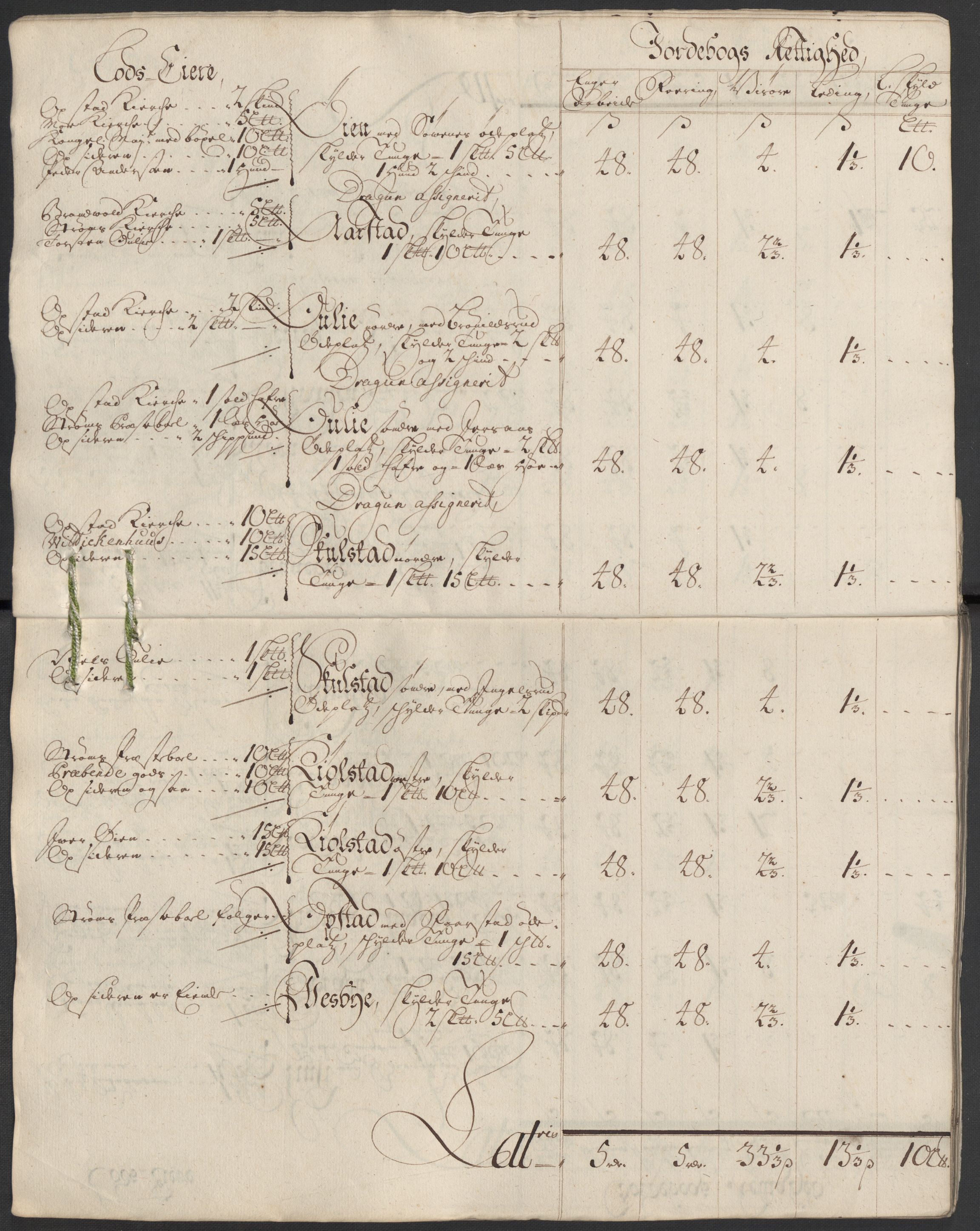 Rentekammeret inntil 1814, Reviderte regnskaper, Fogderegnskap, AV/RA-EA-4092/R13/L0857: Fogderegnskap Solør, Odal og Østerdal, 1718, p. 24