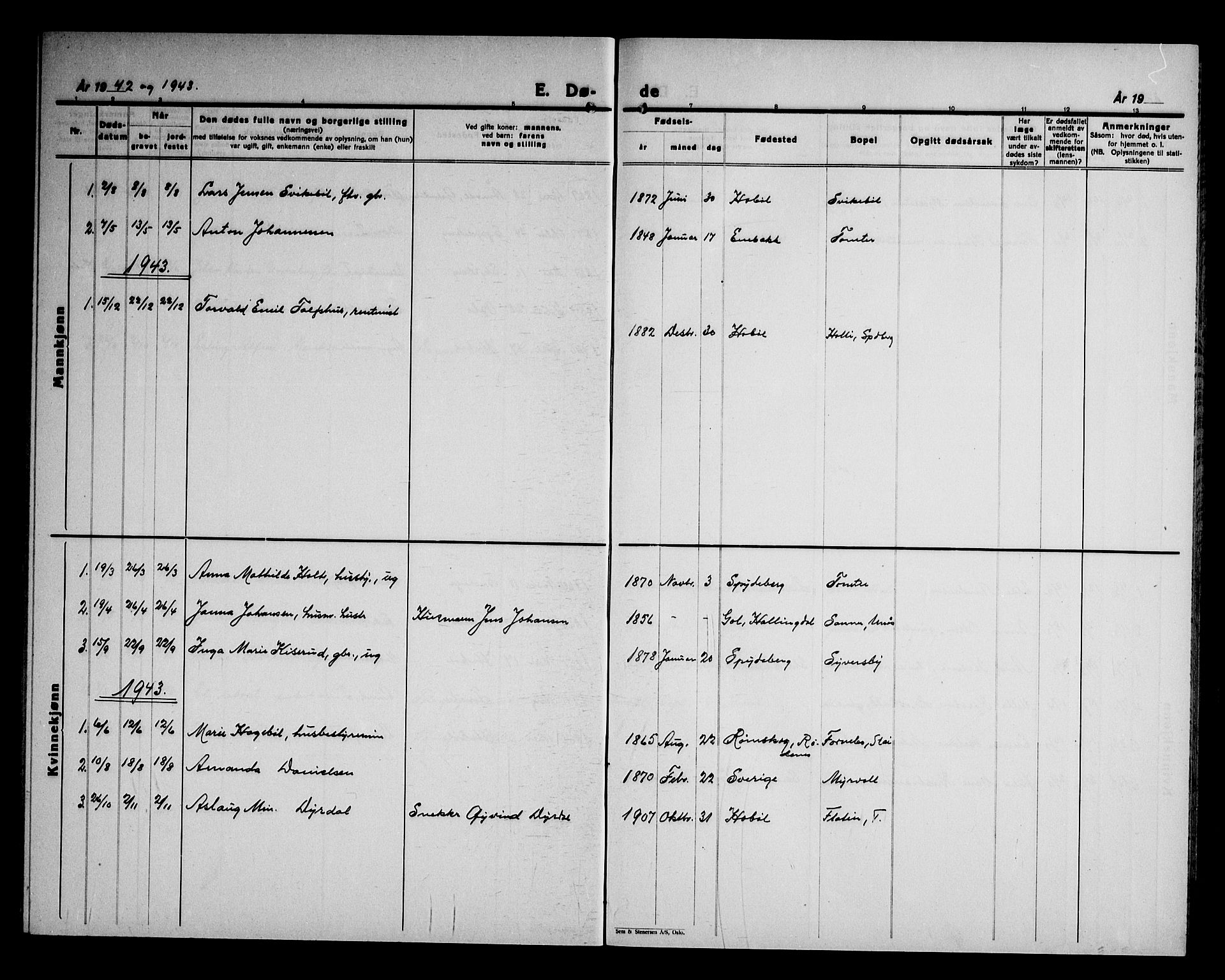 Hobøl prestekontor Kirkebøker, AV/SAO-A-2002/G/Ga/L0002: Parish register (copy) no. I 2, 1928-1945