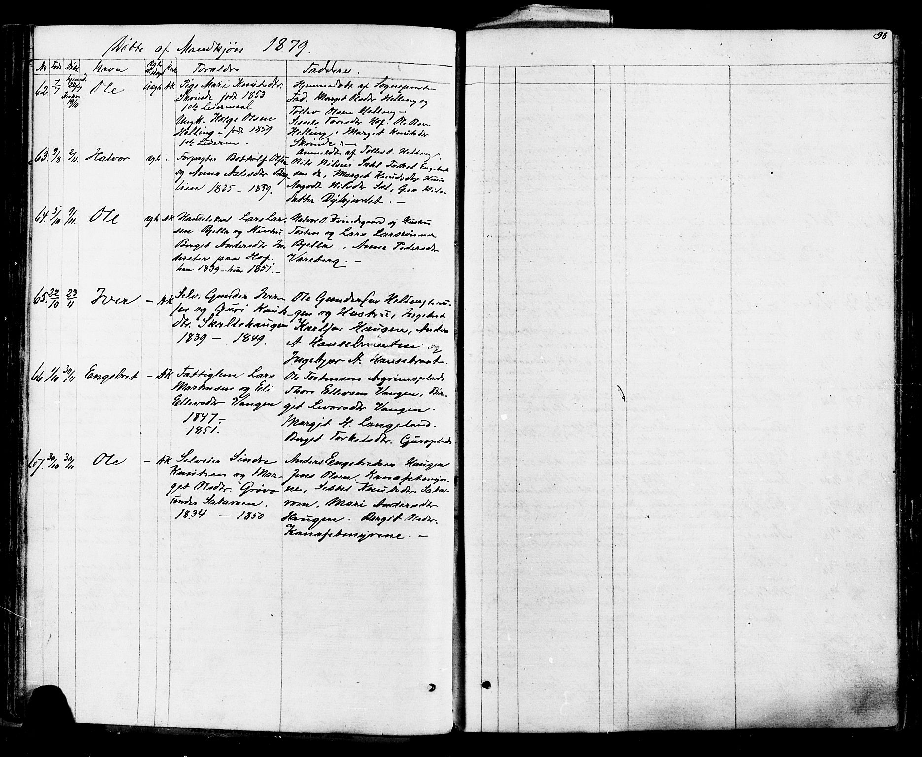 Ål kirkebøker, AV/SAKO-A-249/F/Fa/L0007: Parish register (official) no. I 7, 1865-1881, p. 98