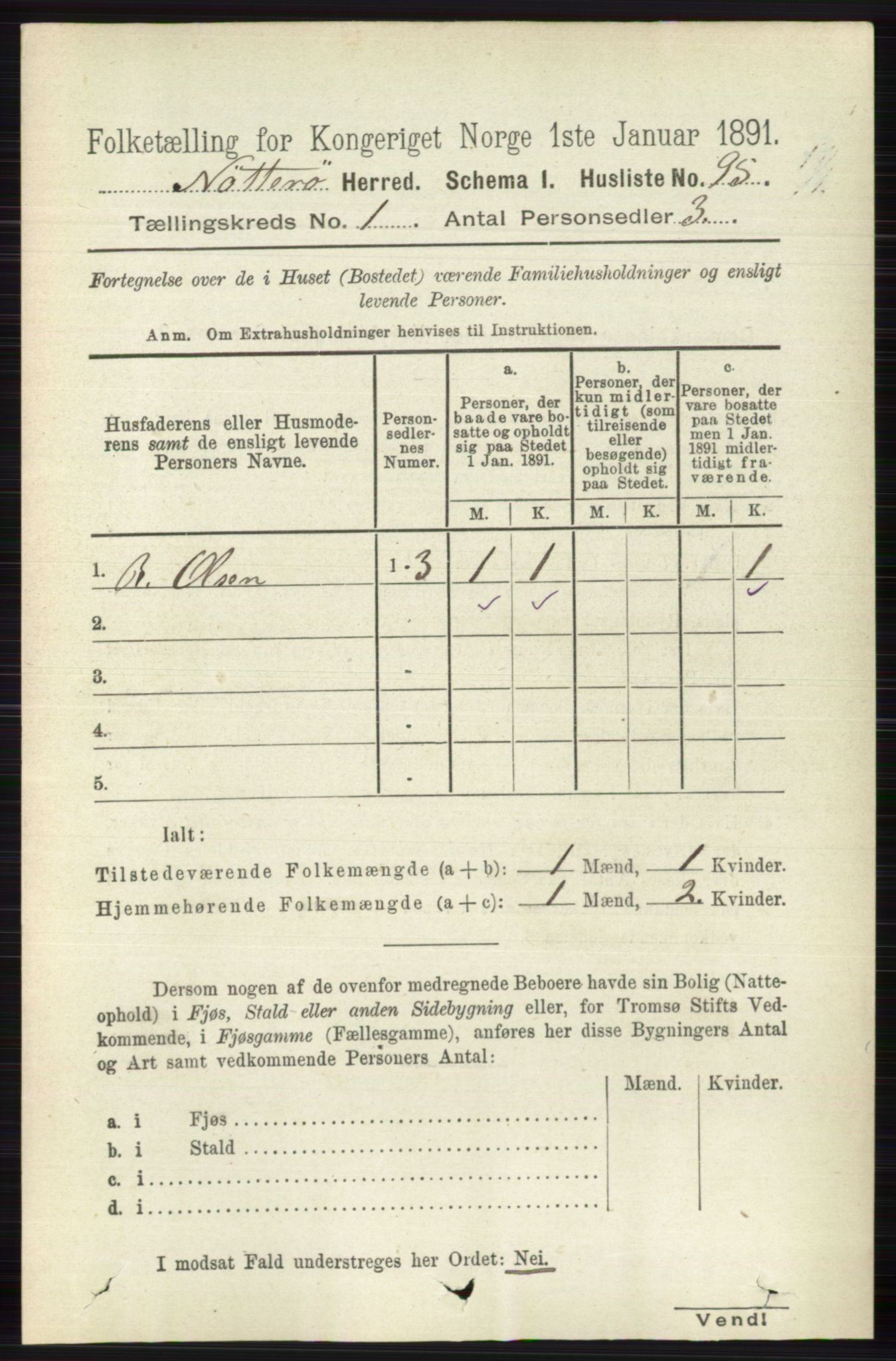 RA, 1891 census for 0722 Nøtterøy, 1891, p. 128